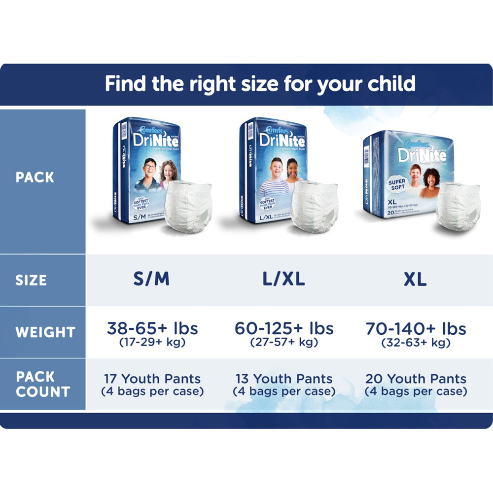 Attends DriNite Juniors unisex fit demonstrated for boys and girls.