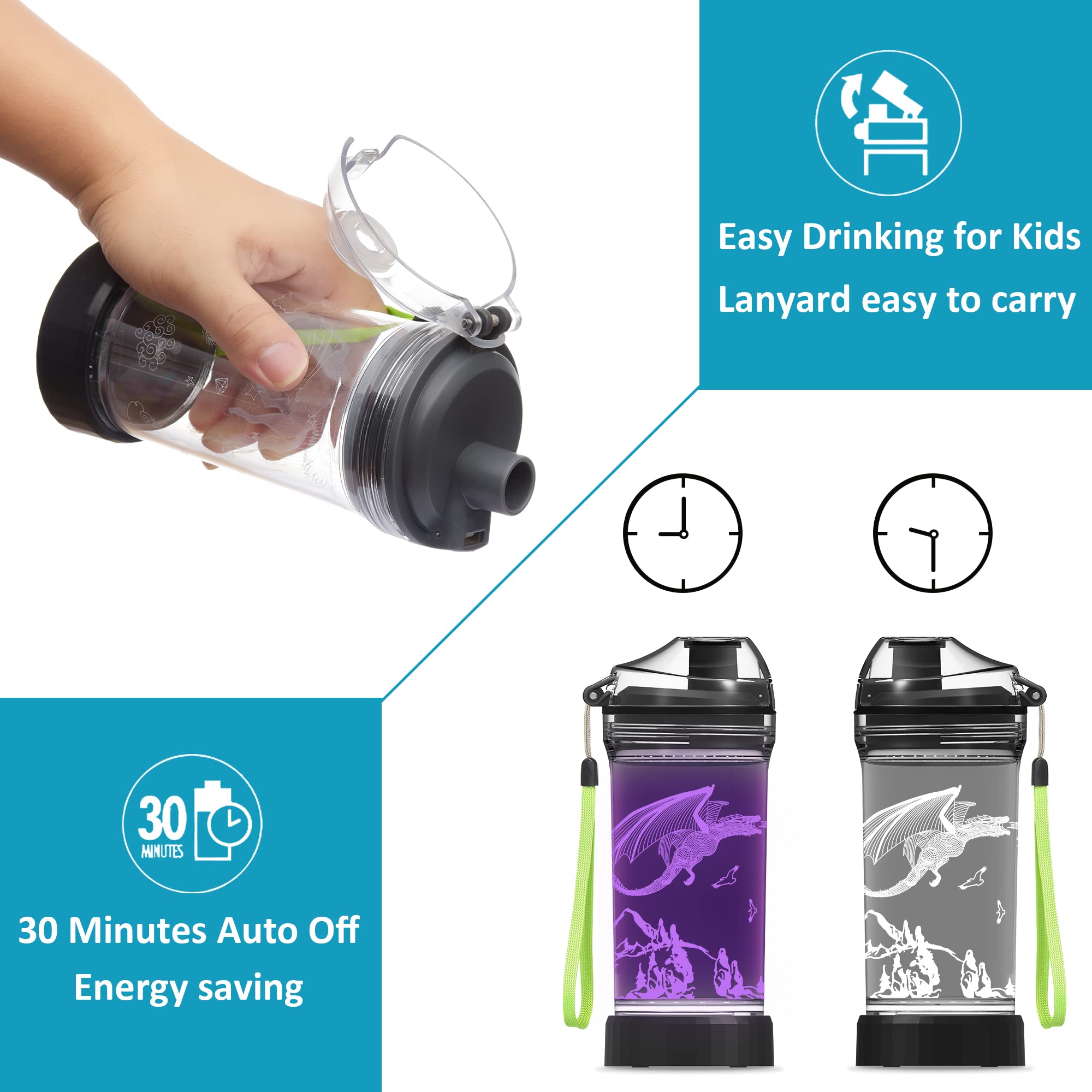 Attivolife Dragon Watter Bottle one-handed drinking cap aids school and activity hydration