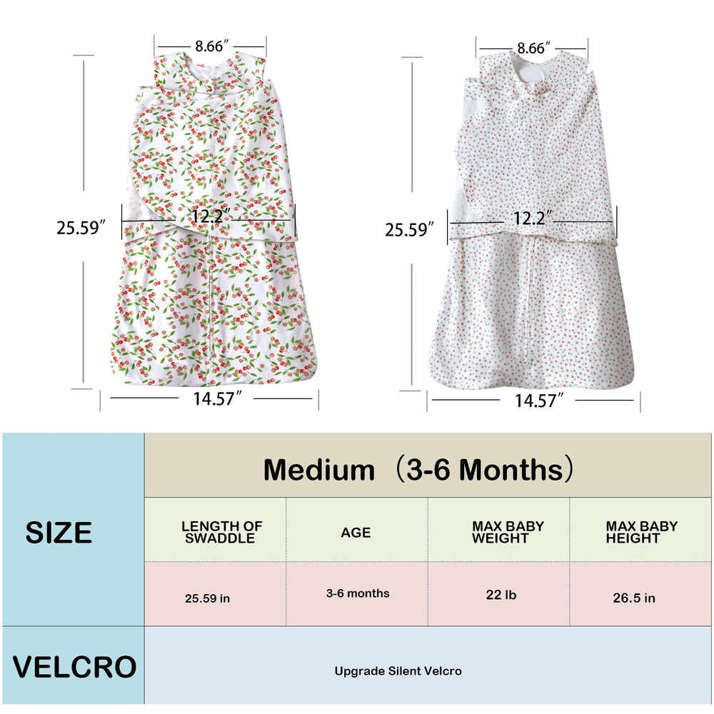 AugTwig size guide image indicates 12-18 pounds for 3-6 months fit.