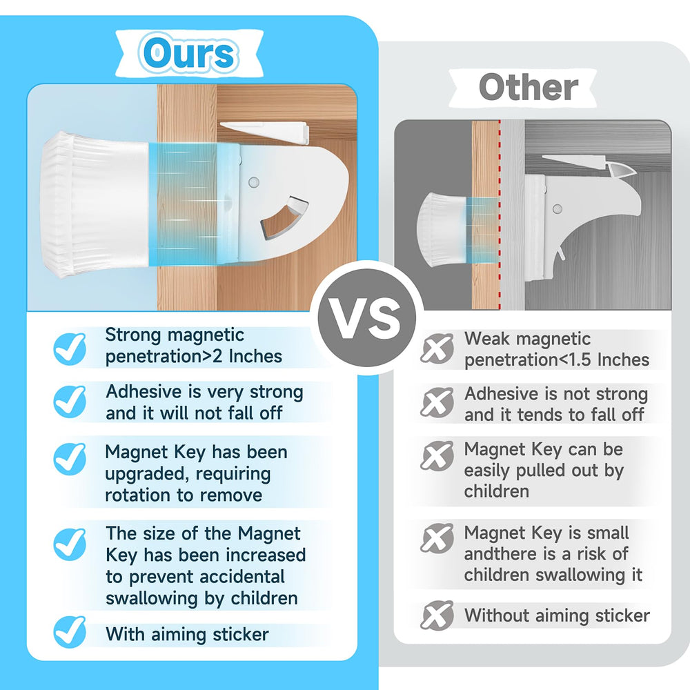 Aurblozen easy-no-tools-installation with 3M adhesive enables damage-free setup.