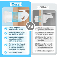 Aurblozen easy-no-tools-installation with 3M adhesive enables damage-free setup.