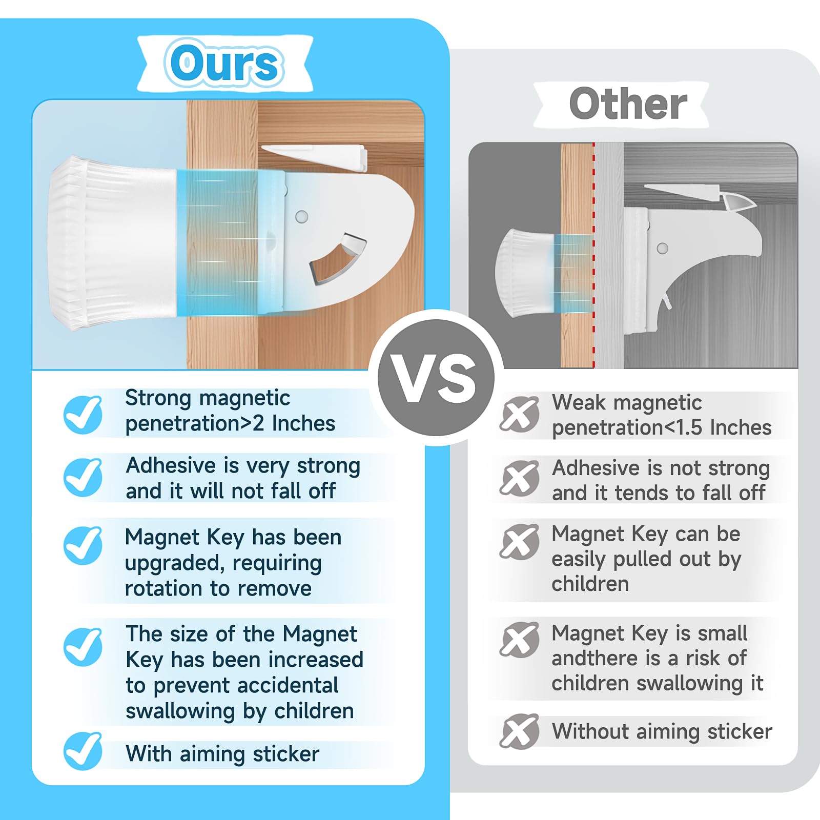 Aurblozen kitchen pantry bathroom safety solution for busy families
