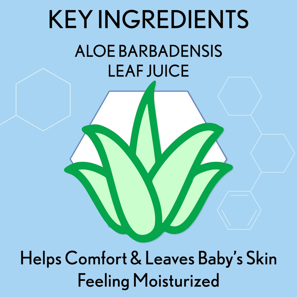 Aveeno Baby Sensitive All Over Wipes fragrance-free label—suitable for fragrance-sensitive skin.