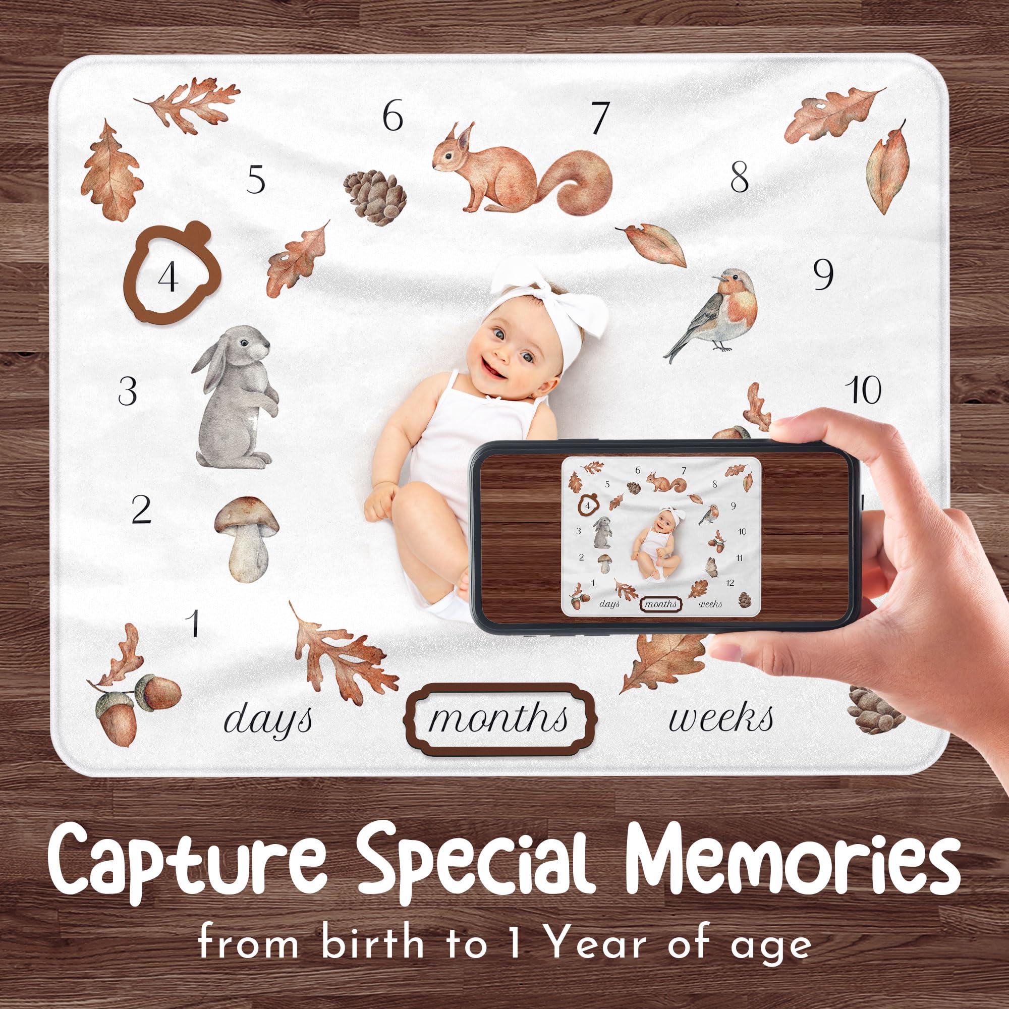 Avenlo milestone blanket frame-marker: elegant ring marker for monthly highlights.
