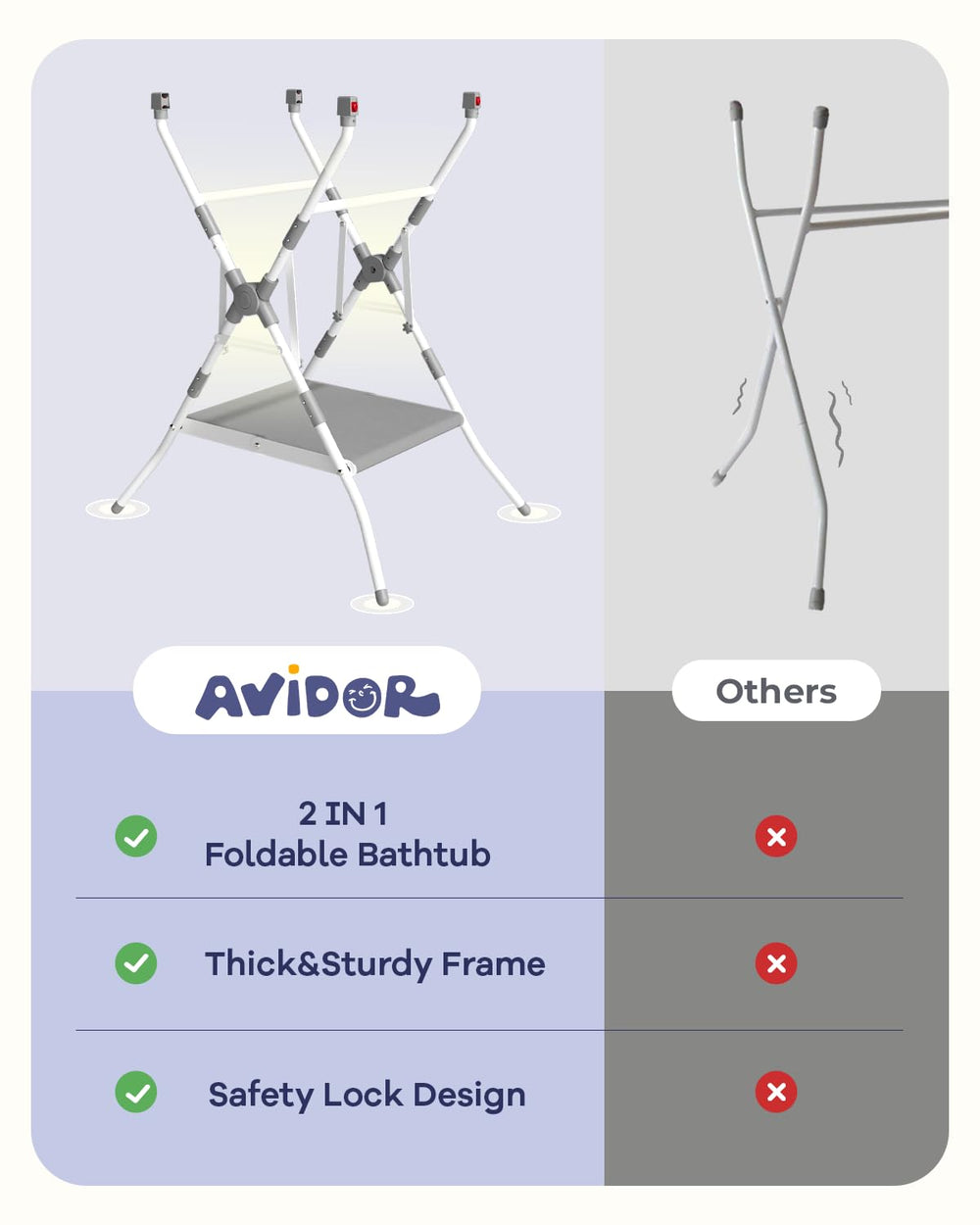 AVIDOR baby bathtub space-saving design fits small bathrooms easily
