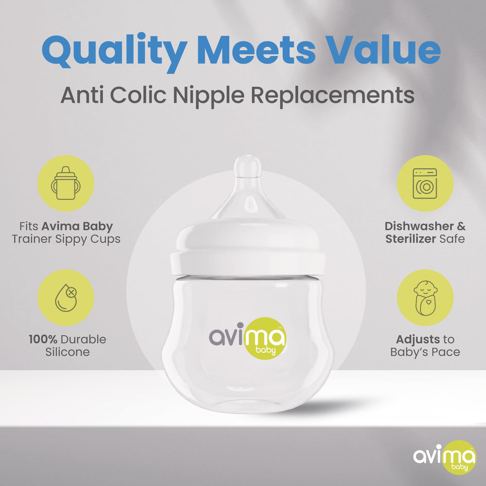 Avima nipple with wide neck bottle shows secure compatibility