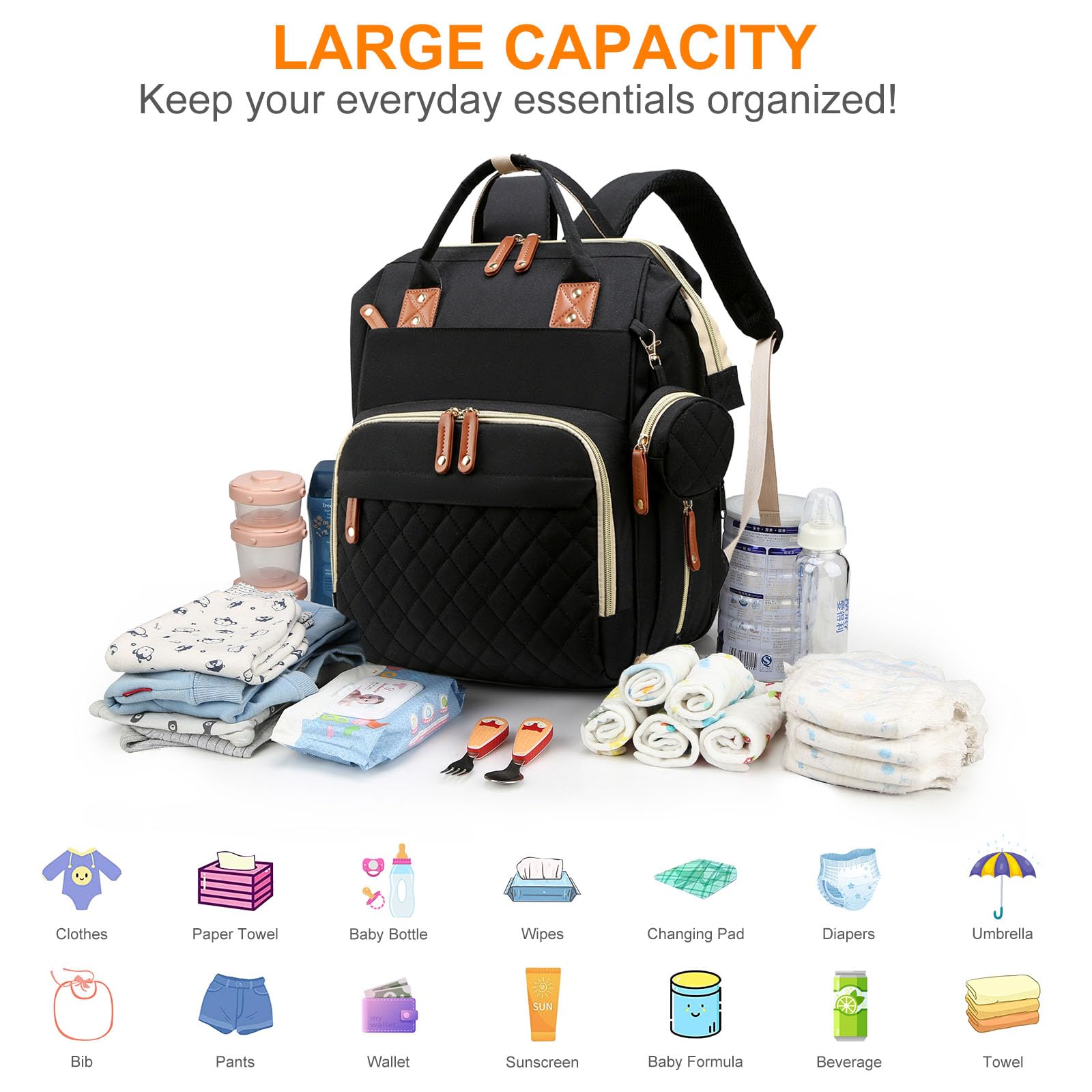 Awanhe diaper bag backpack shows 19 pockets for organized diapers, bottles, and essentials