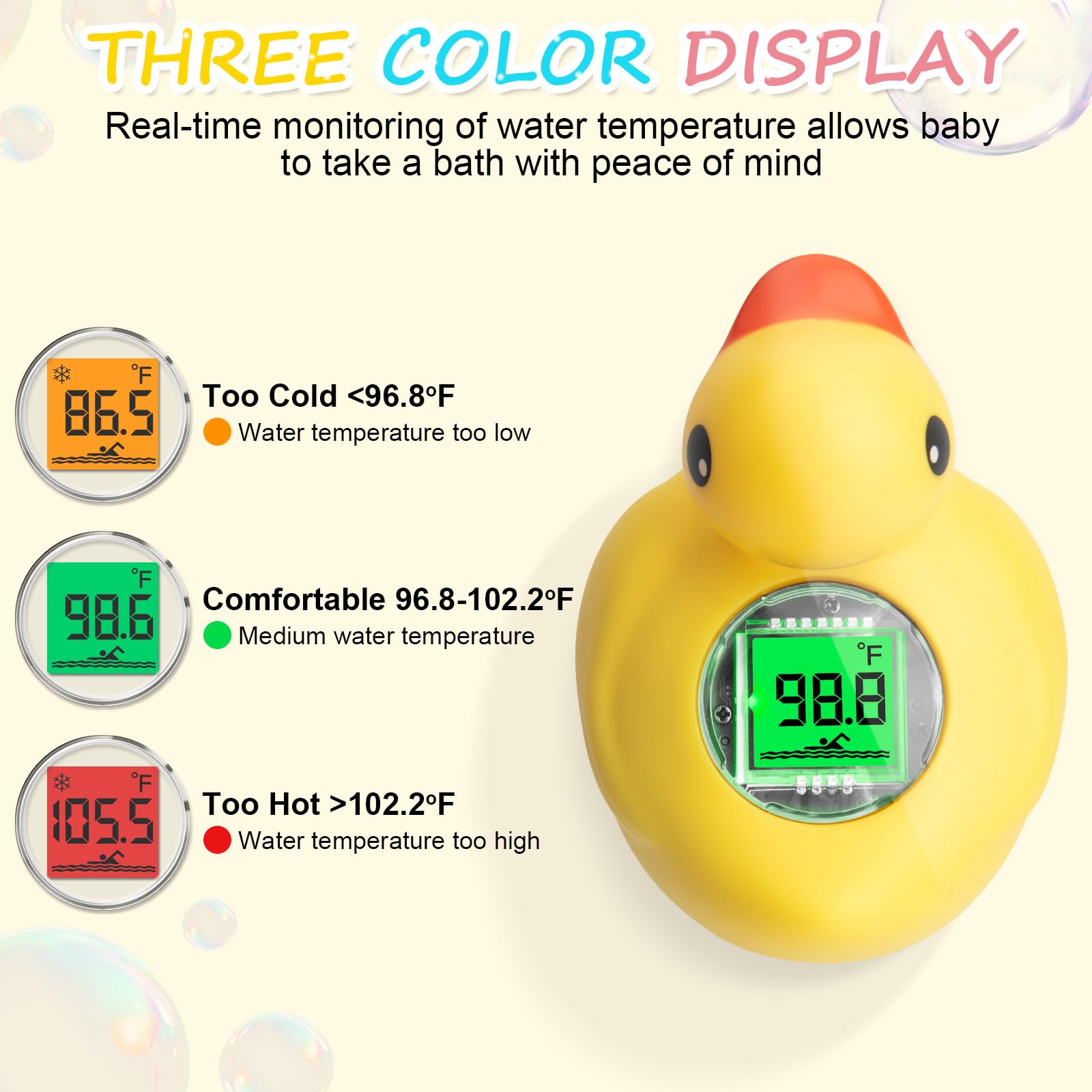 AXHHTVCGY IP68 waterproof bath thermometer for all bath scenarios.