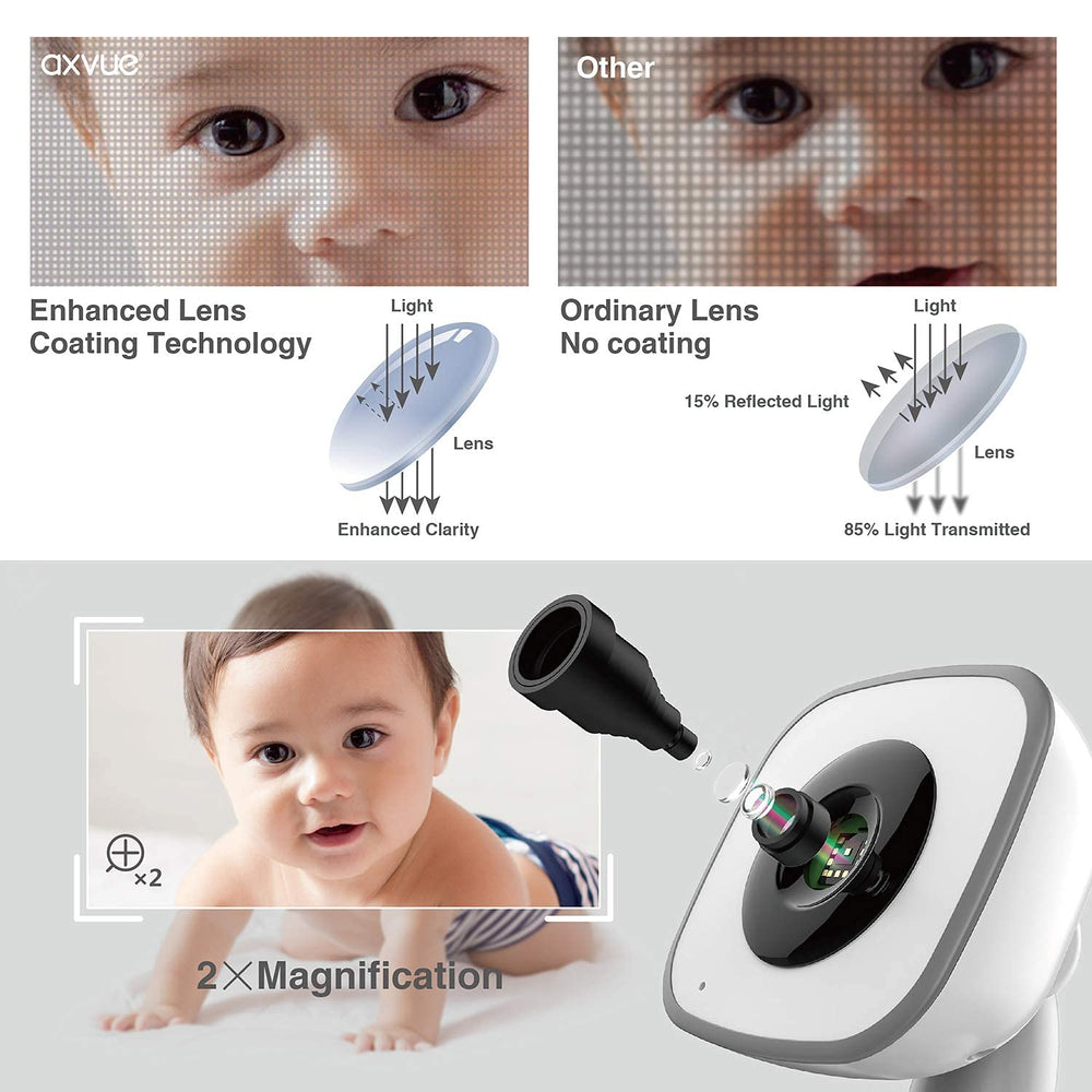 Axvue two-way talk lets you soothe from another room.