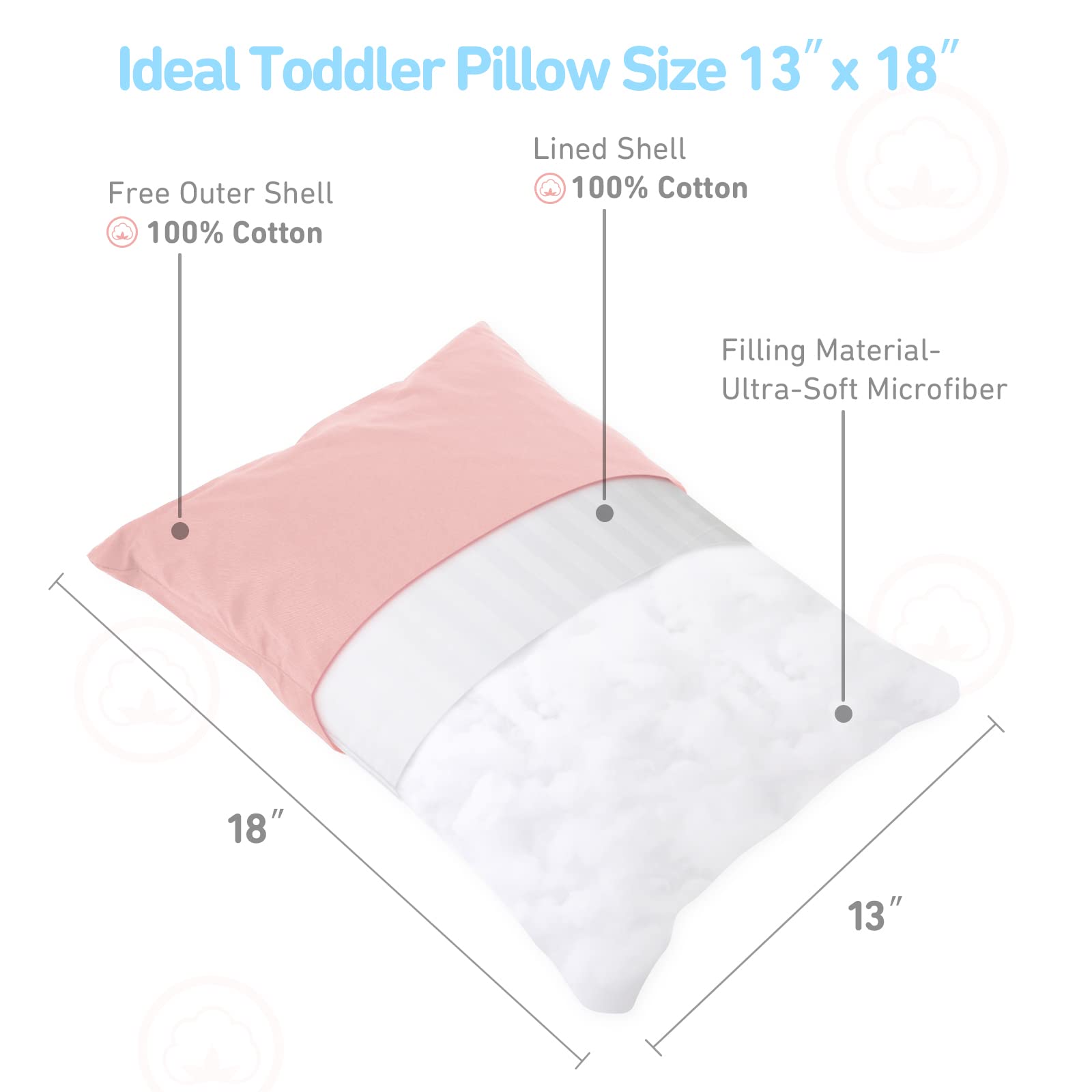 Babebay travel-friendly pillow in car illustrates compact neck support.