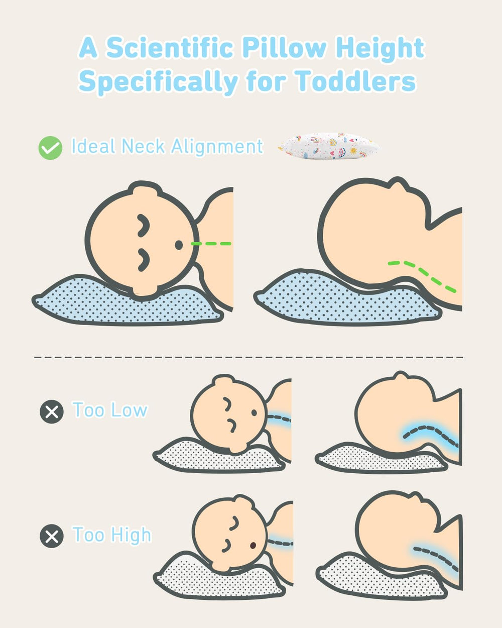Babebay toddler pillow machine-washable and durable for quick cleanups after messy meals.