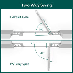 BABELIO Auto Close Baby Gate small pet door locks for pet-safe access.