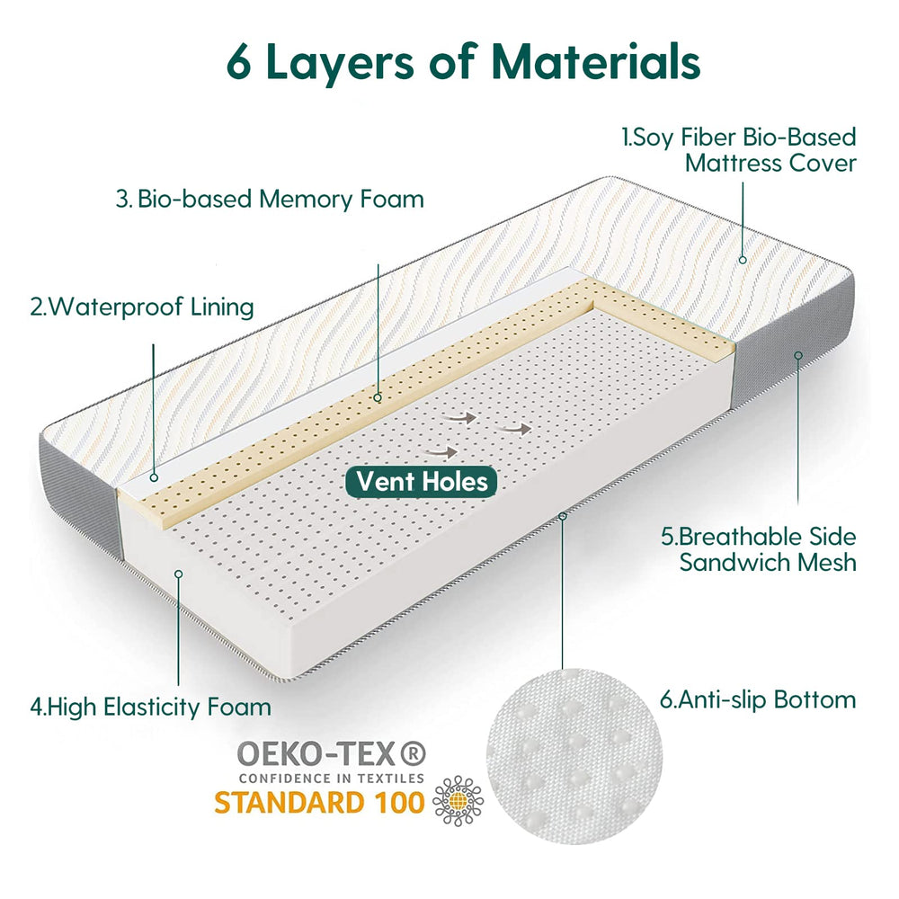 BABELIO fits standard full-size cribs and toddler beds for growing use