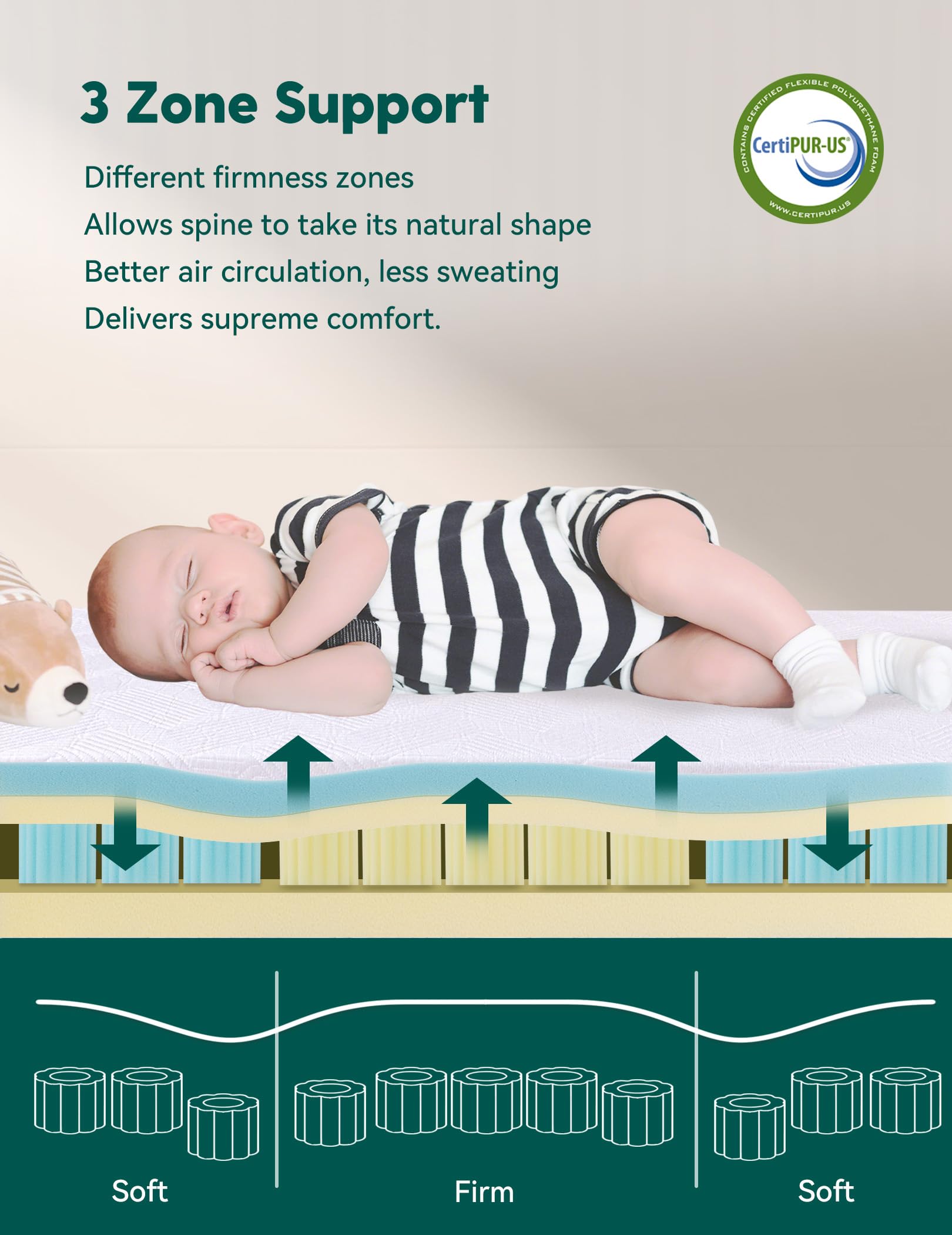 BABELIO breathable foam mattress with holes improves airflow for cooler naps.