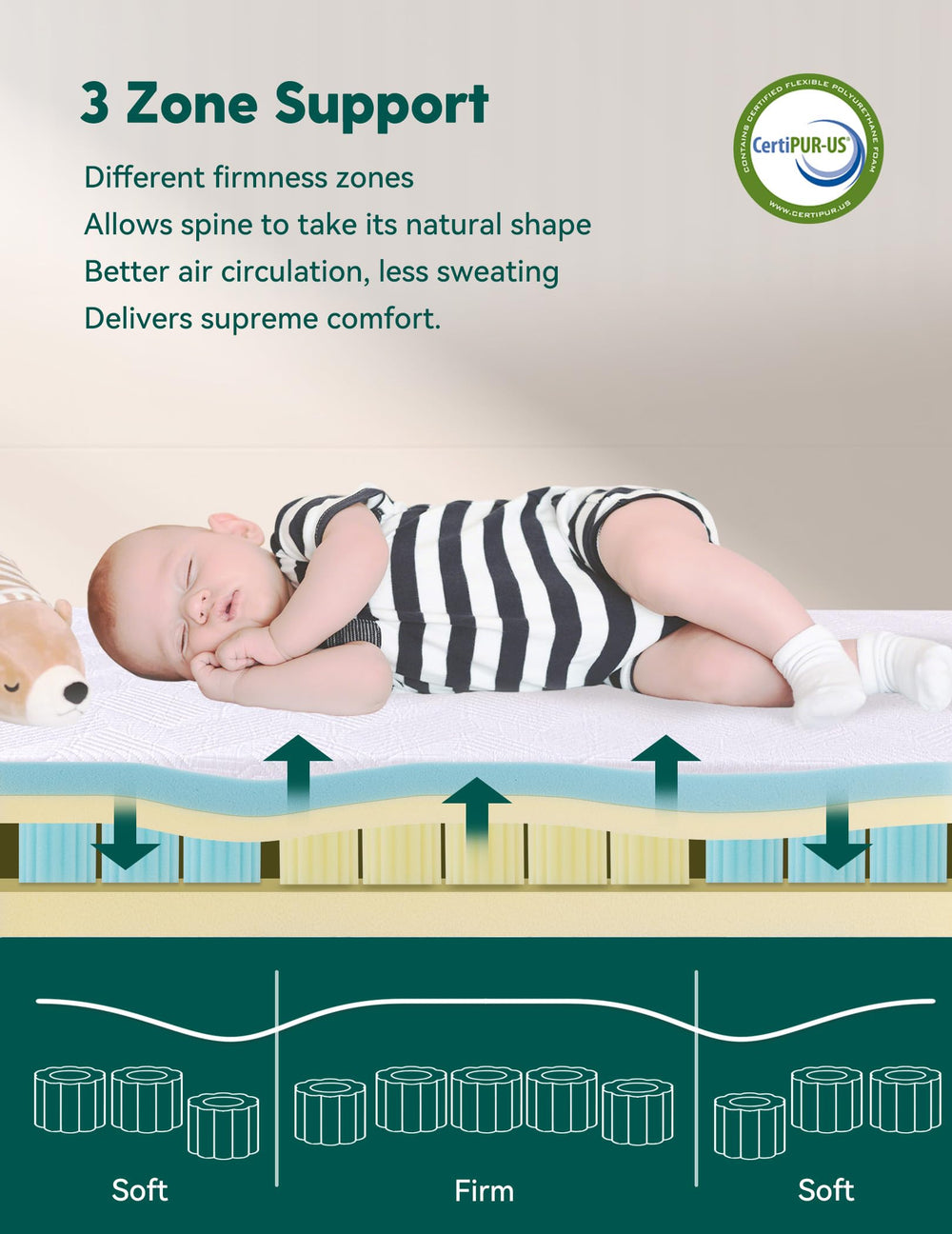 BABELIO breathable foam mattress with holes improves airflow for cooler naps.