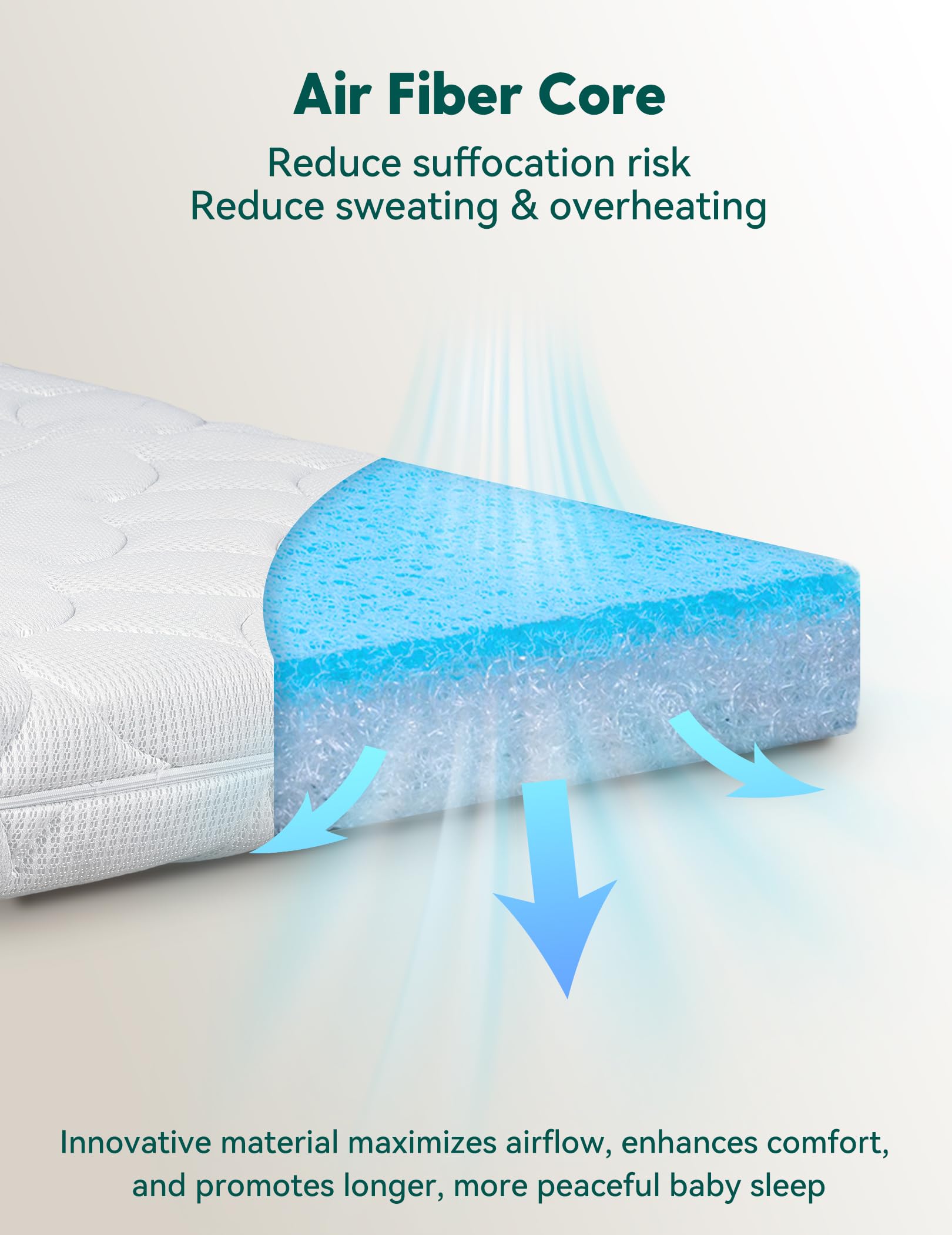 BABELIO dual-sided design shows newborn firm side and toddler cushioned side