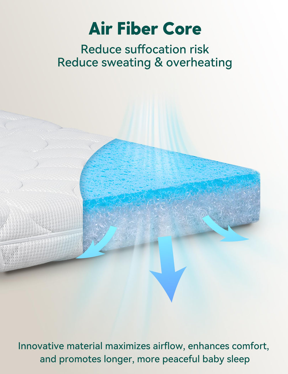 BABELIO dual-sided design shows newborn firm side and toddler cushioned side