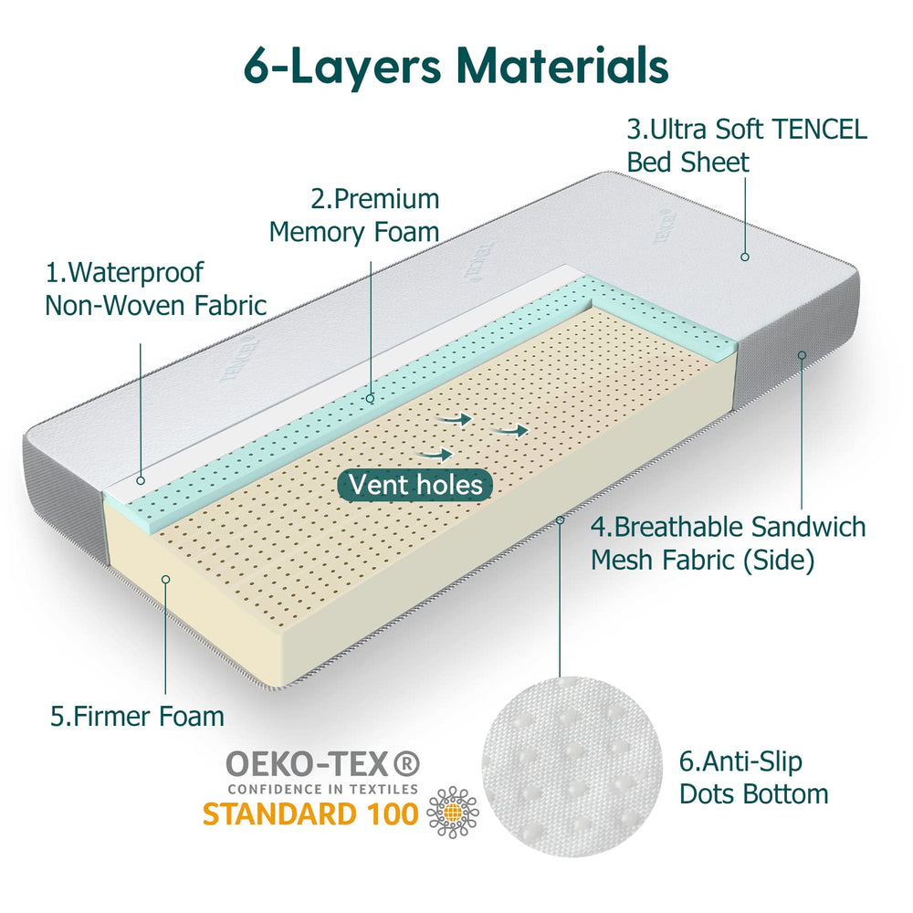 BABELIO foam with ventilation holes provides breathable, odor-free sleep surface