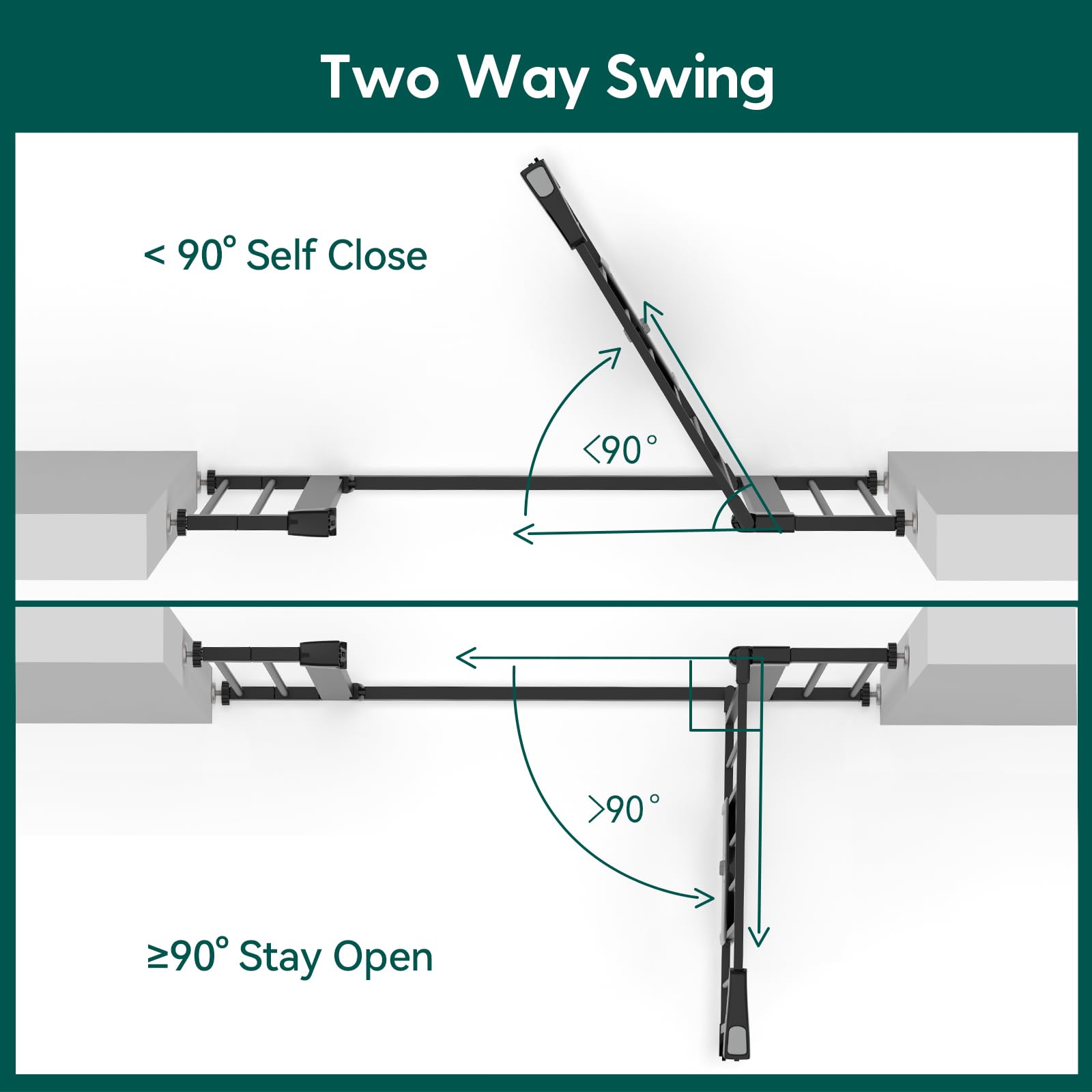 BABELIO pressure-mounted no-drill design eases portable home safety.