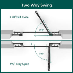 BABELIO pressure-mounted no-drill design eases portable home safety.