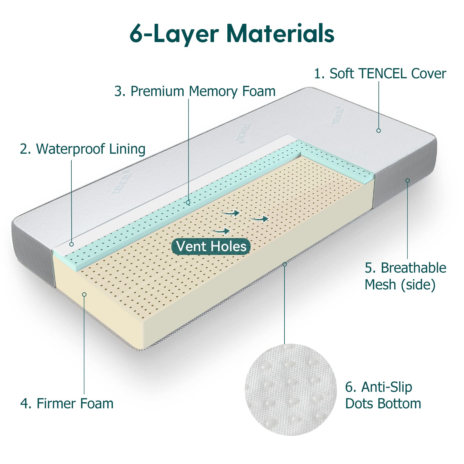 BABELIO standard-crib-mattress-size fits full-sized cribs for easy setup.