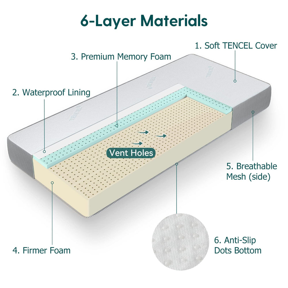 BABELIO standard-crib-mattress-size fits full-sized cribs for easy setup.