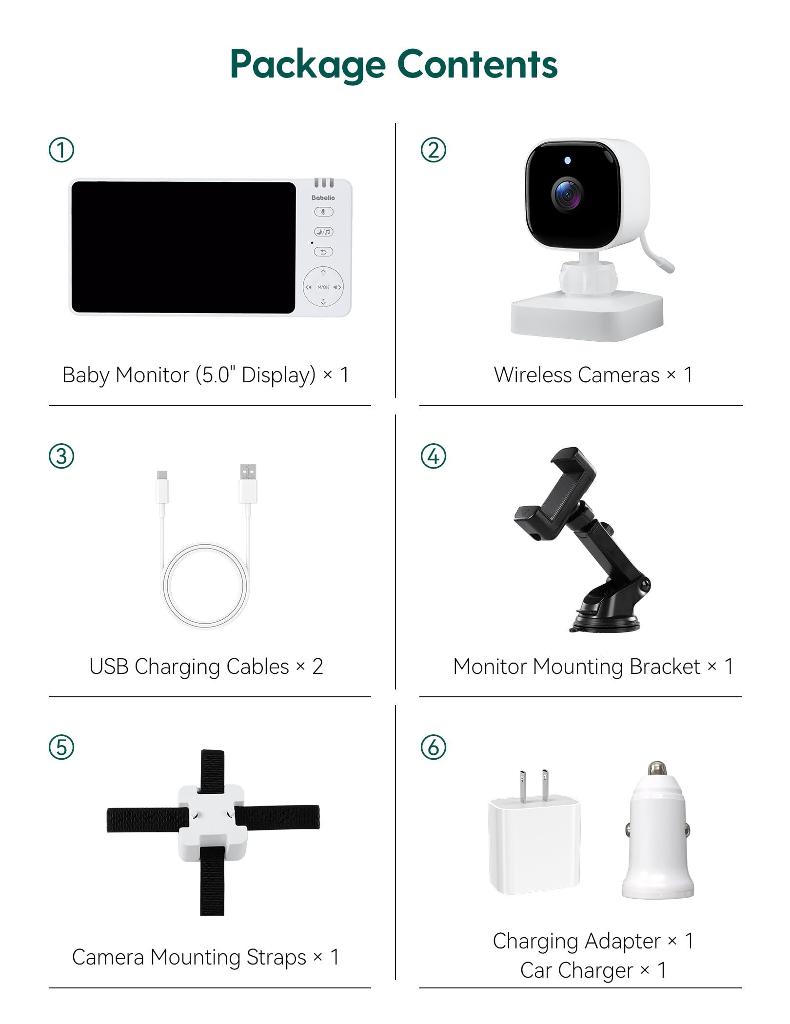 BABELIO travel-ready monitor is ideal for babies and pets.