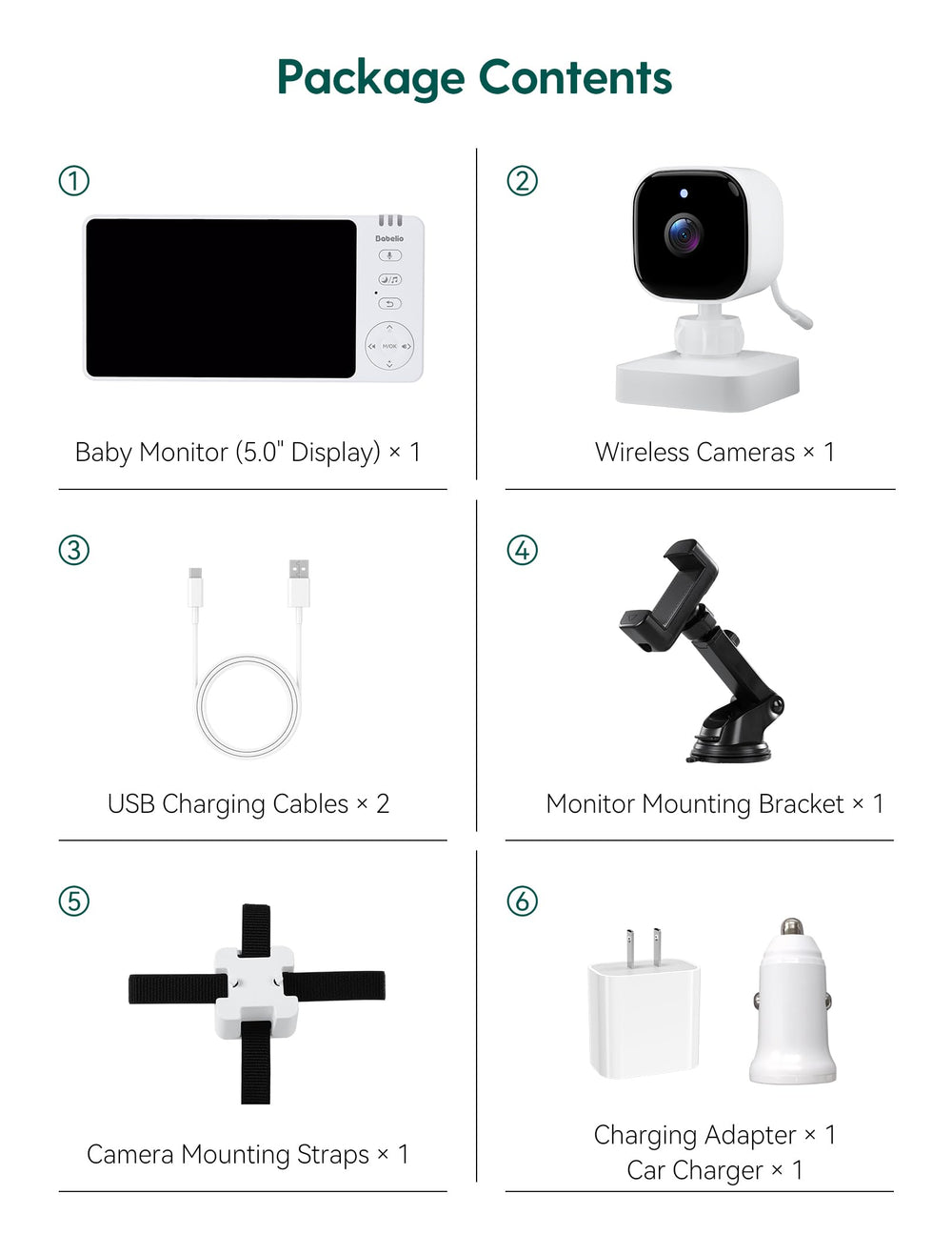 BABELIO travel-ready monitor is ideal for babies and pets.