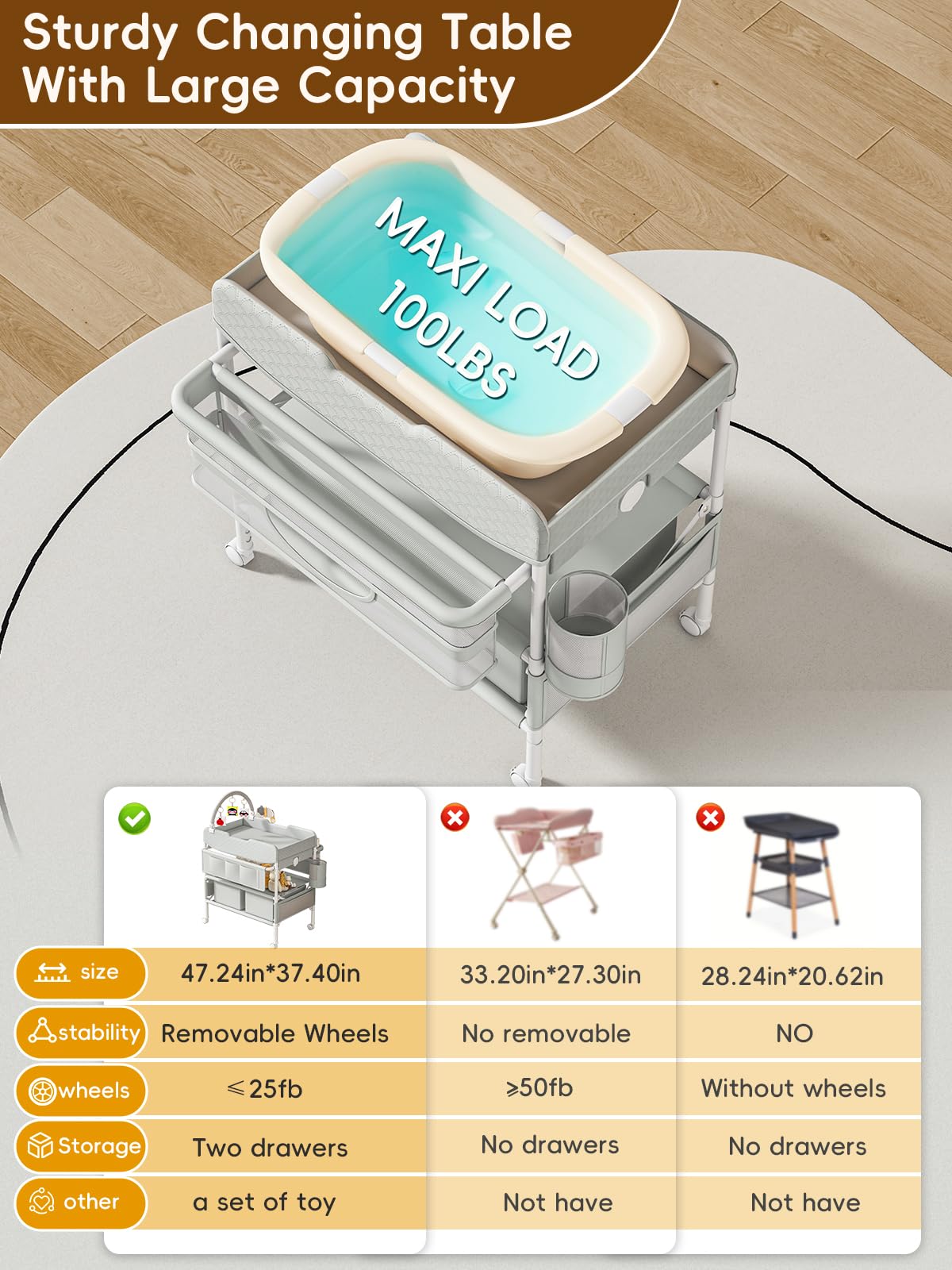 BabeNova fold-flat design stores away when not in use.