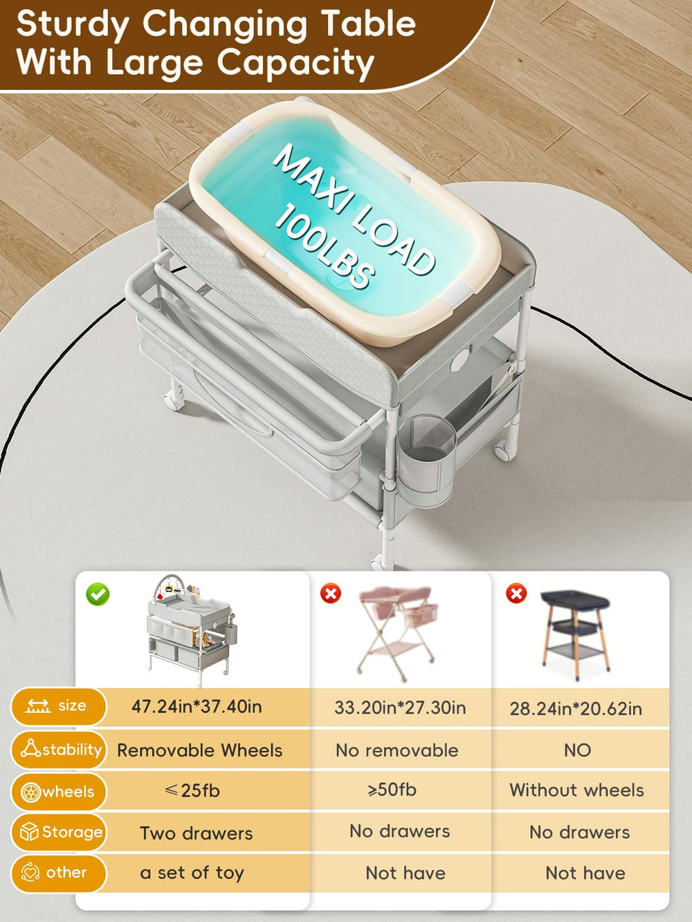 BabeNova fold-flat design stores away when not in use.