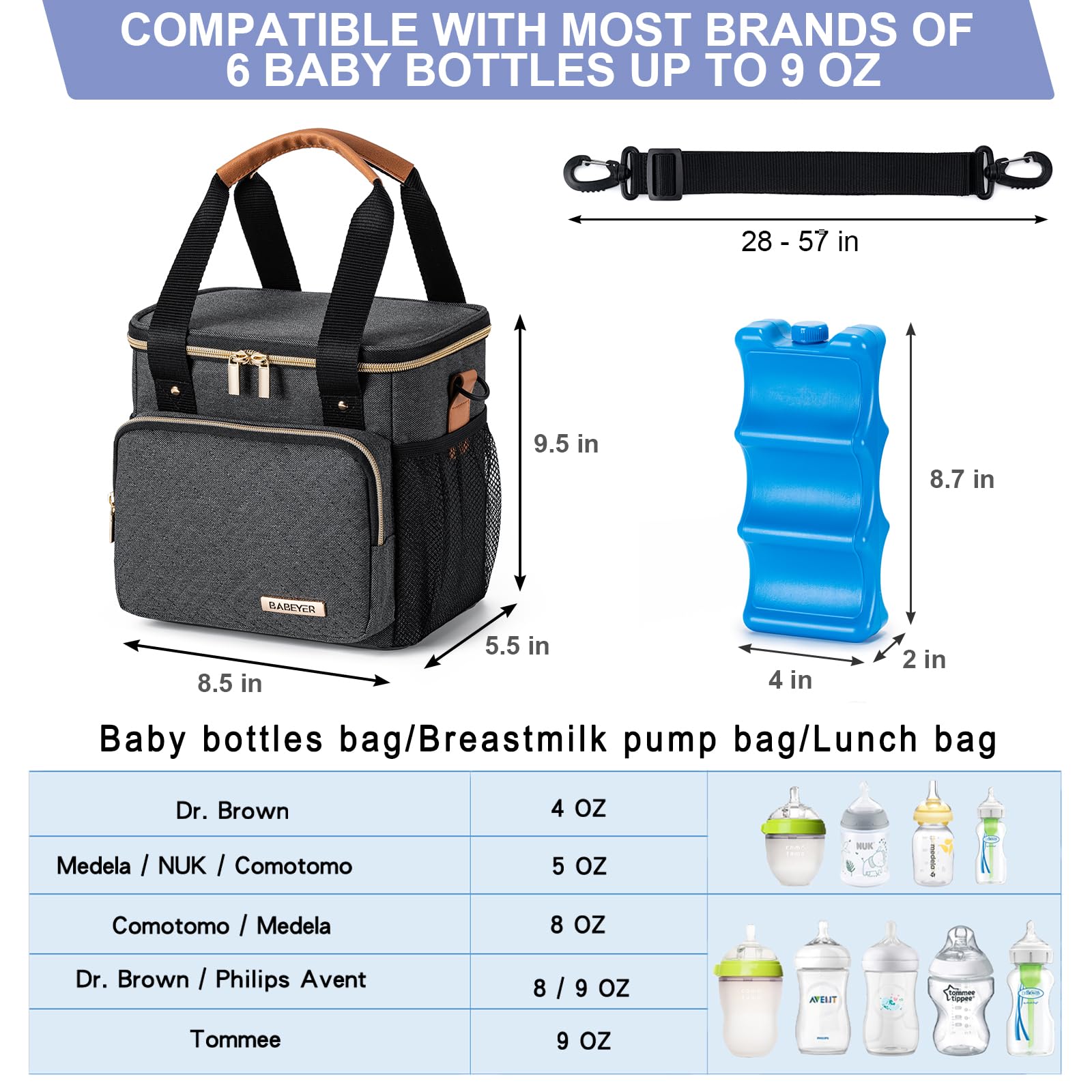 BABEYER breastmilk bag with ice pack insert for cooling on the go.