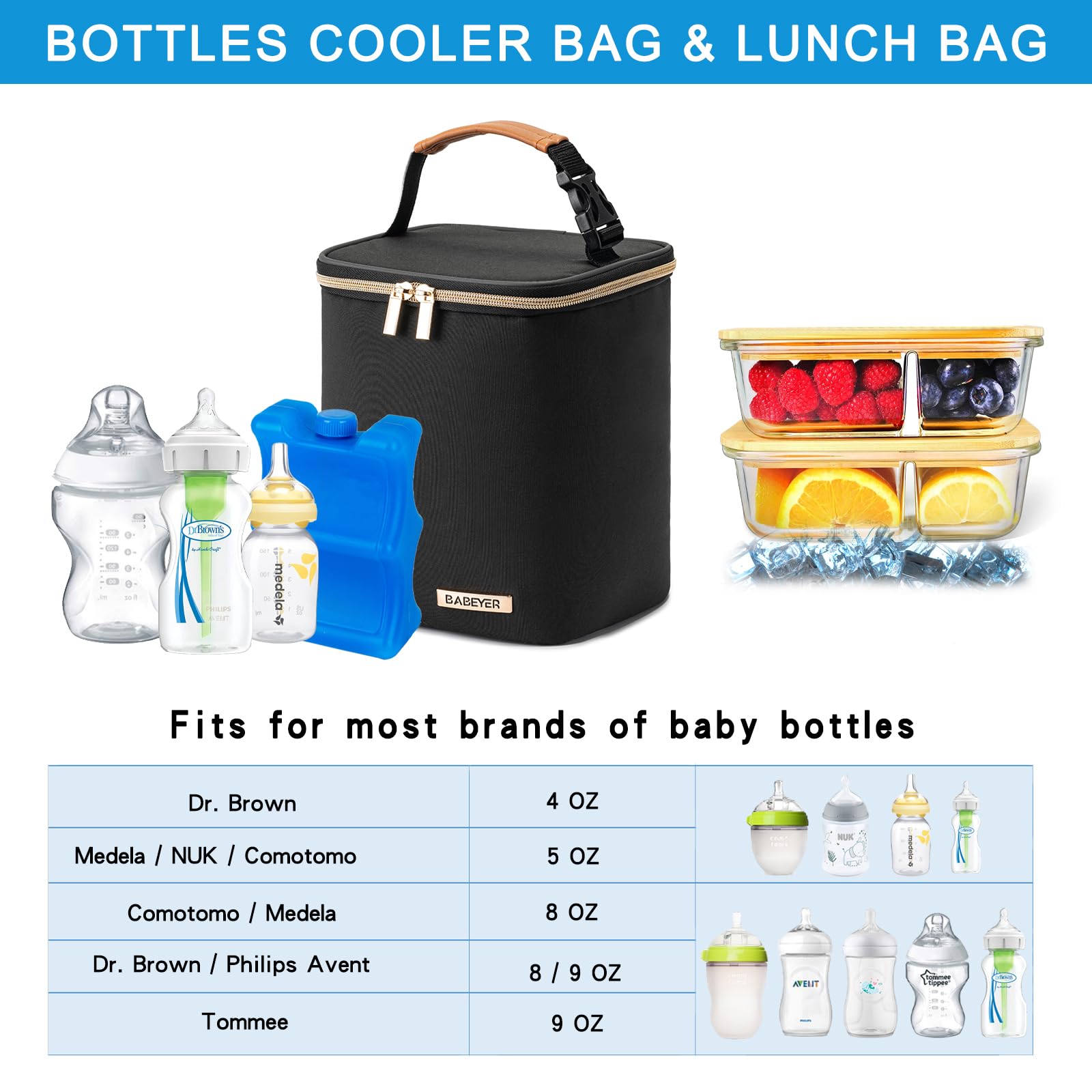 BABEYER breastmilk cooler bag shows capacity for four 9-ounce bottles in a compact form.