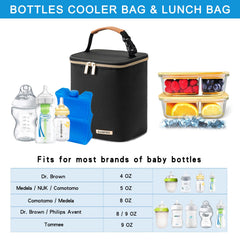 BABEYER breastmilk cooler bag shows capacity for four 9-ounce bottles in a compact form.
