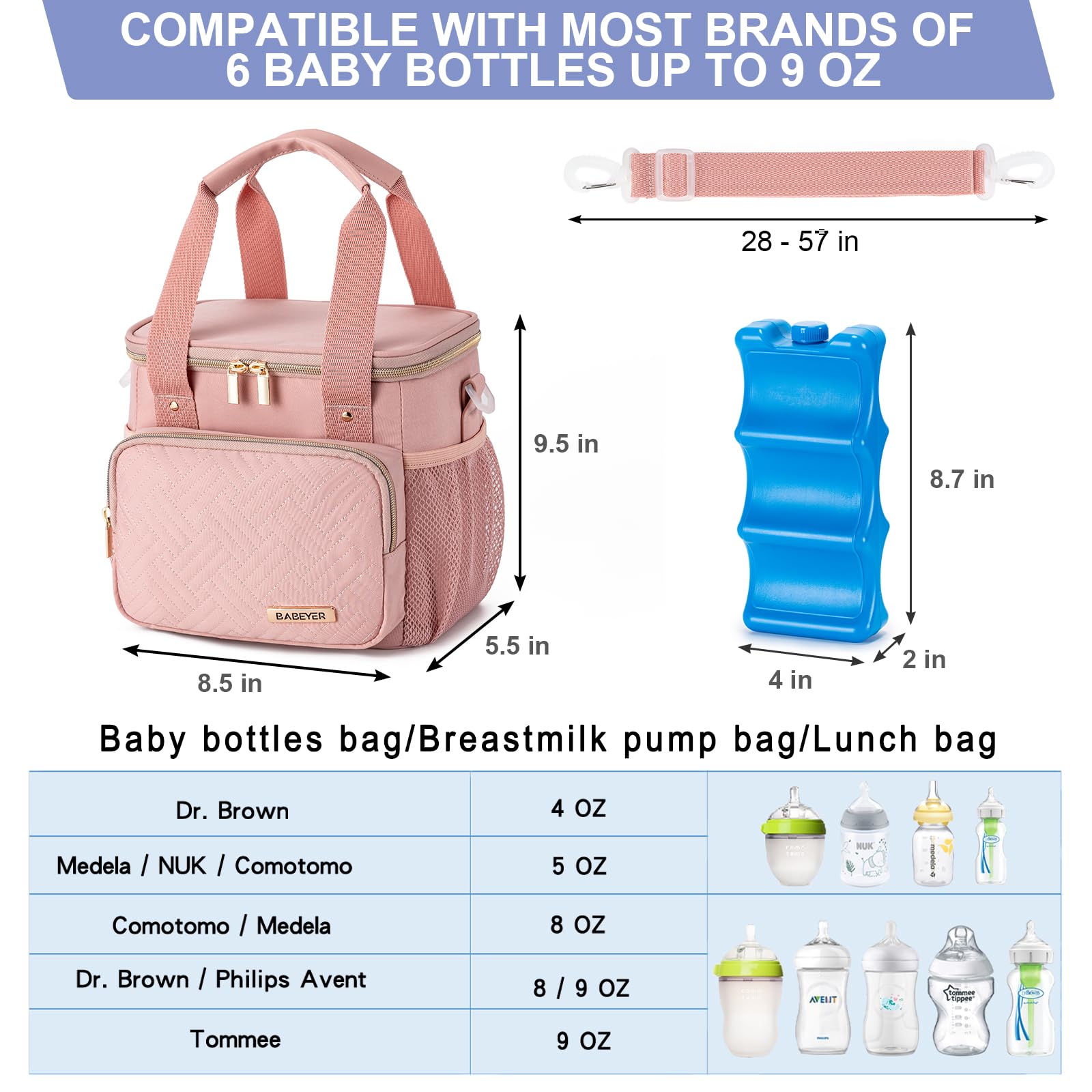 BABEYER breastmilk cooler bag with ice pack demonstrates all-in-one travel solution