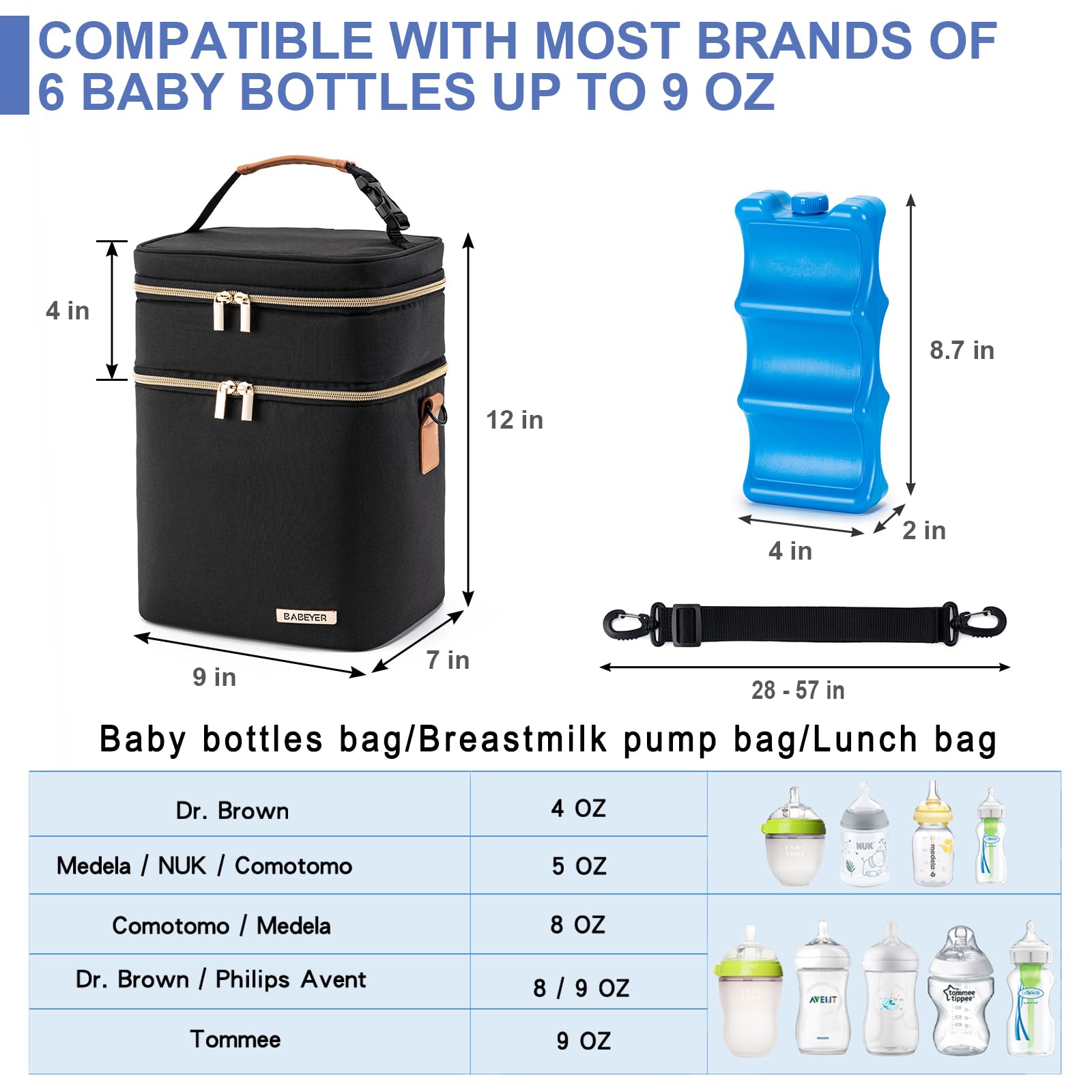BABEYER breastmilk cooler bag with ice pack demonstrating temperature-friendly transport.