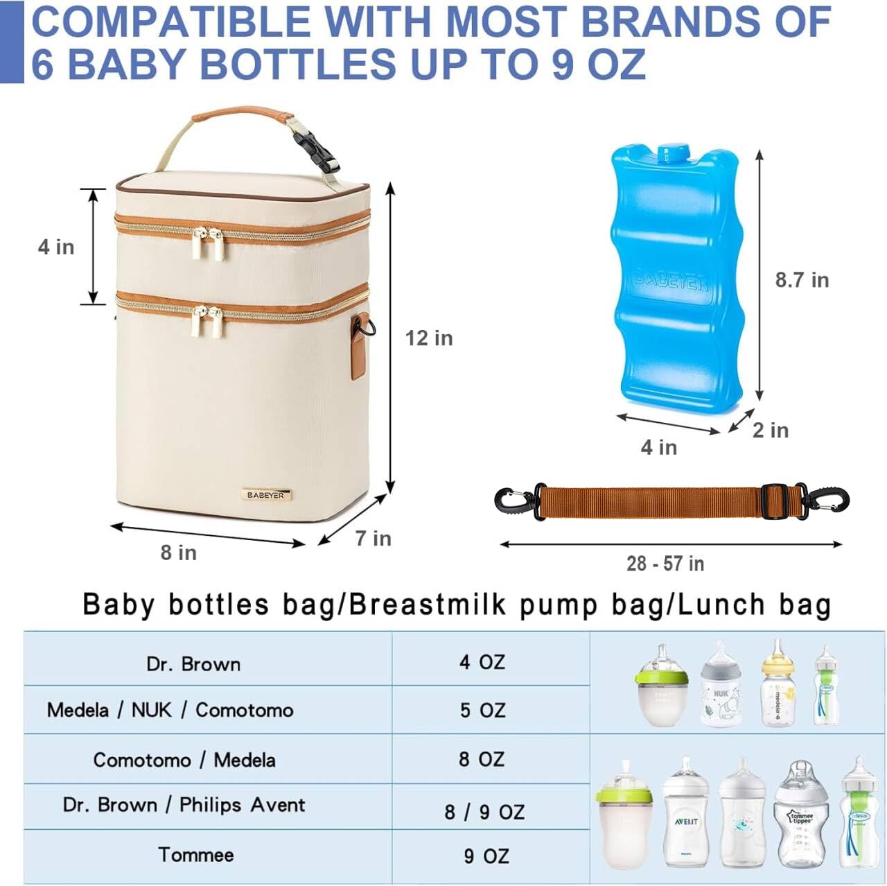 BABEYER ice pack provides consistent temperature control inside the bag.