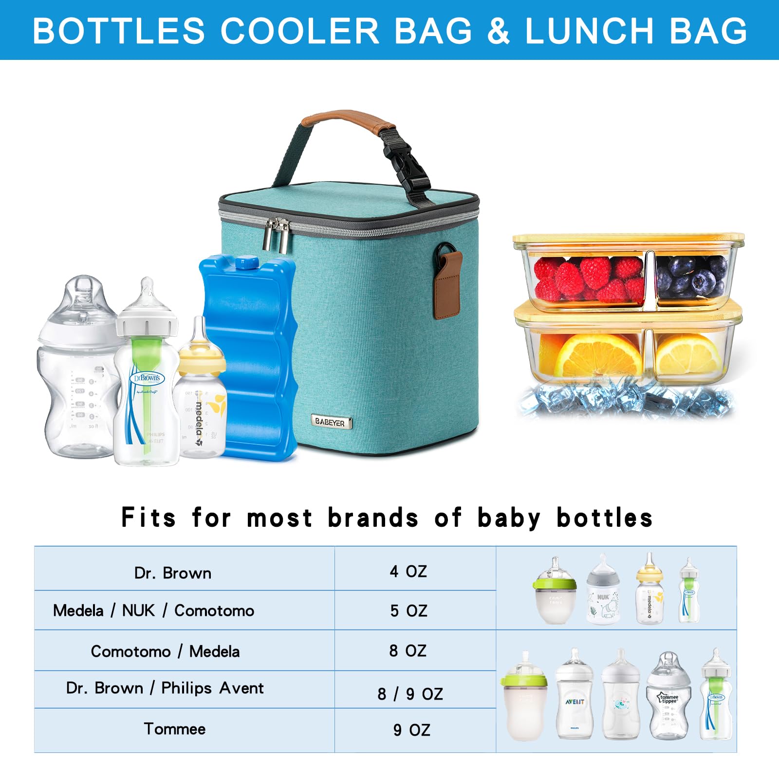 BABEYER ice-pack-storage highlights integrated cooling for fresh milk during trips