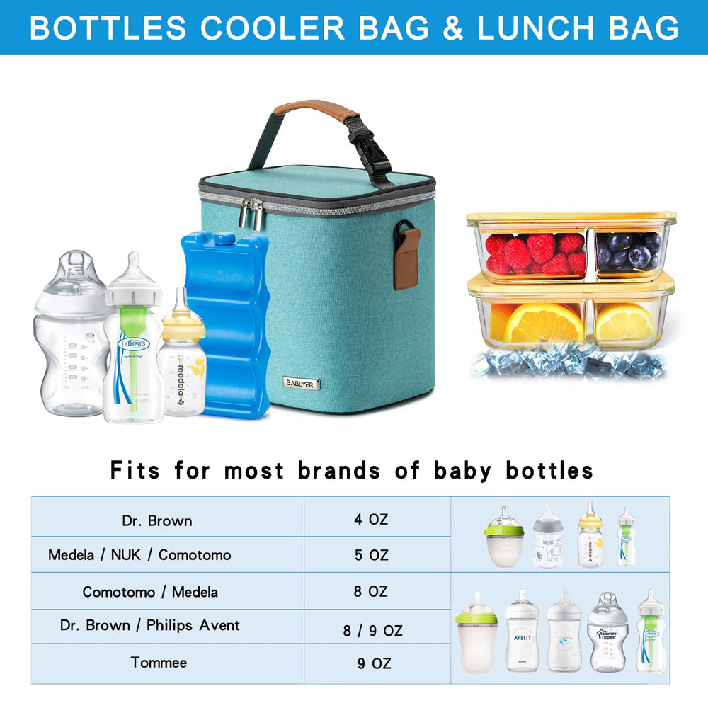 BABEYER ice-pack-storage highlights integrated cooling for fresh milk during trips