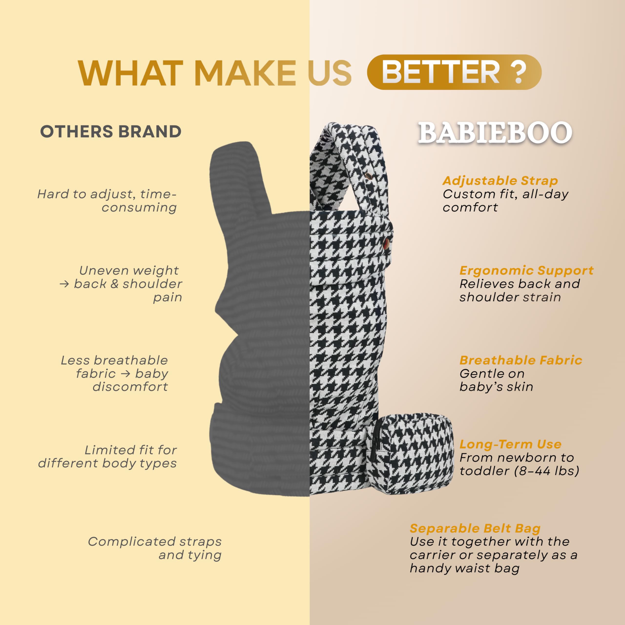 BabieBoo machine-washable fabric simplifies quick refreshing after spills and adventures