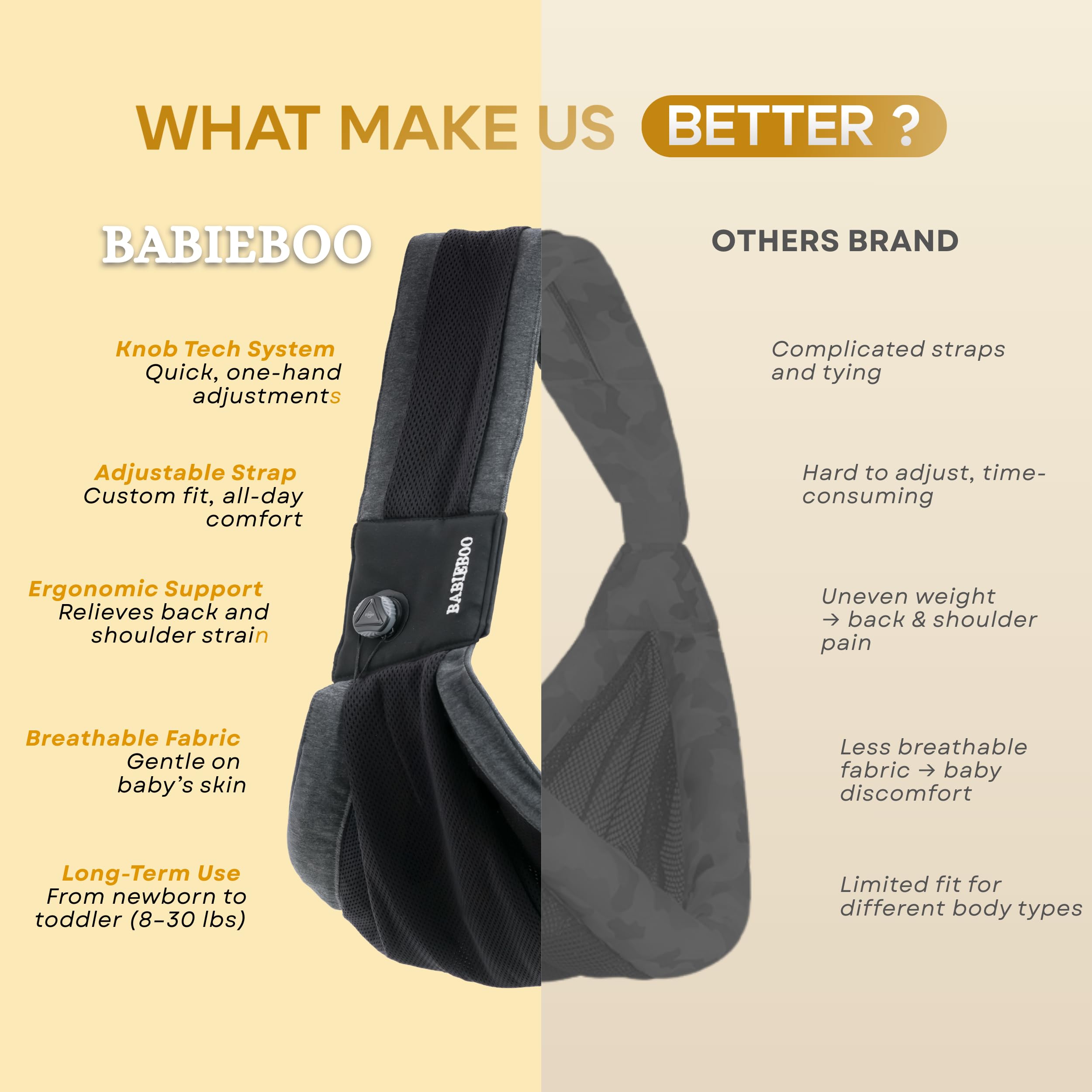BabieBoo lightweight foldable design fits compactly in a diaper bag