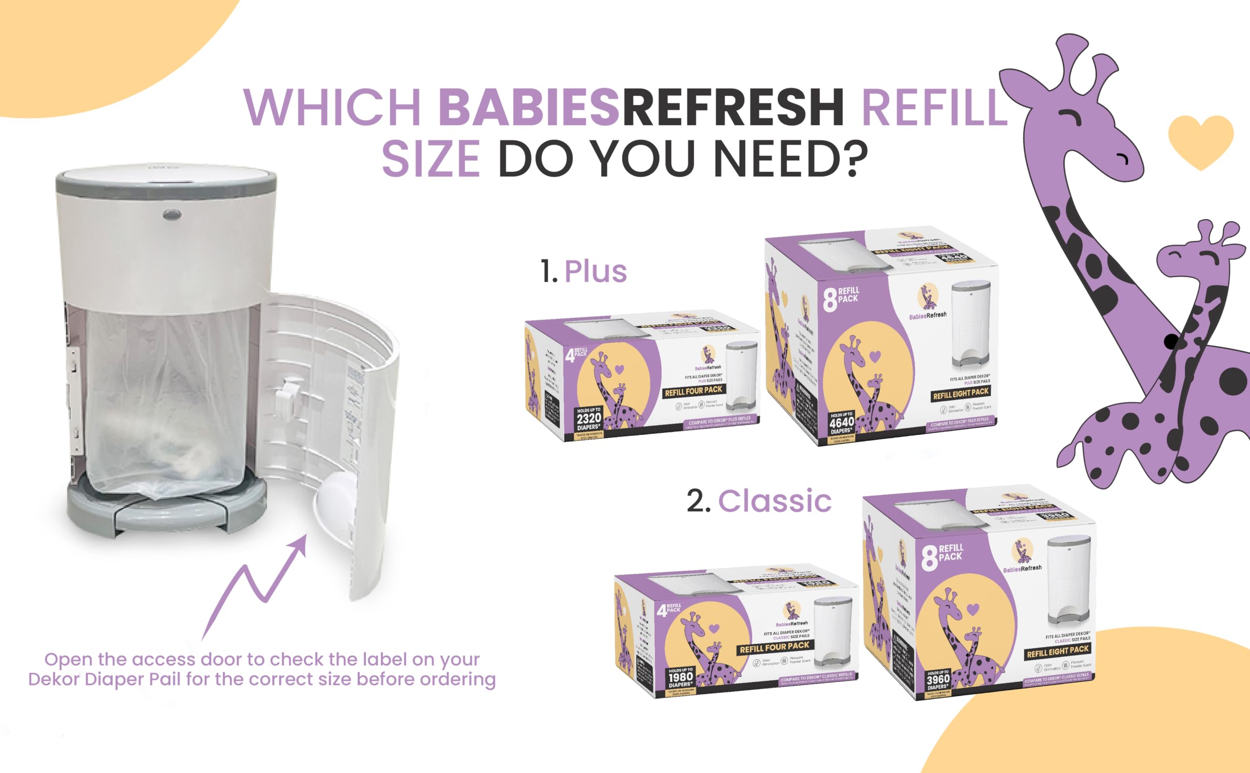 BabiesRefresh Dekor Classic compatibility confirms seamless fit with classic bins