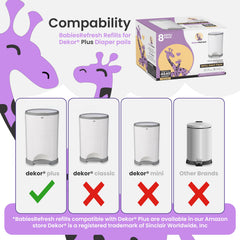 BabiesRefresh DEKOR PLUS refill packaging highlighting long-lasting value.