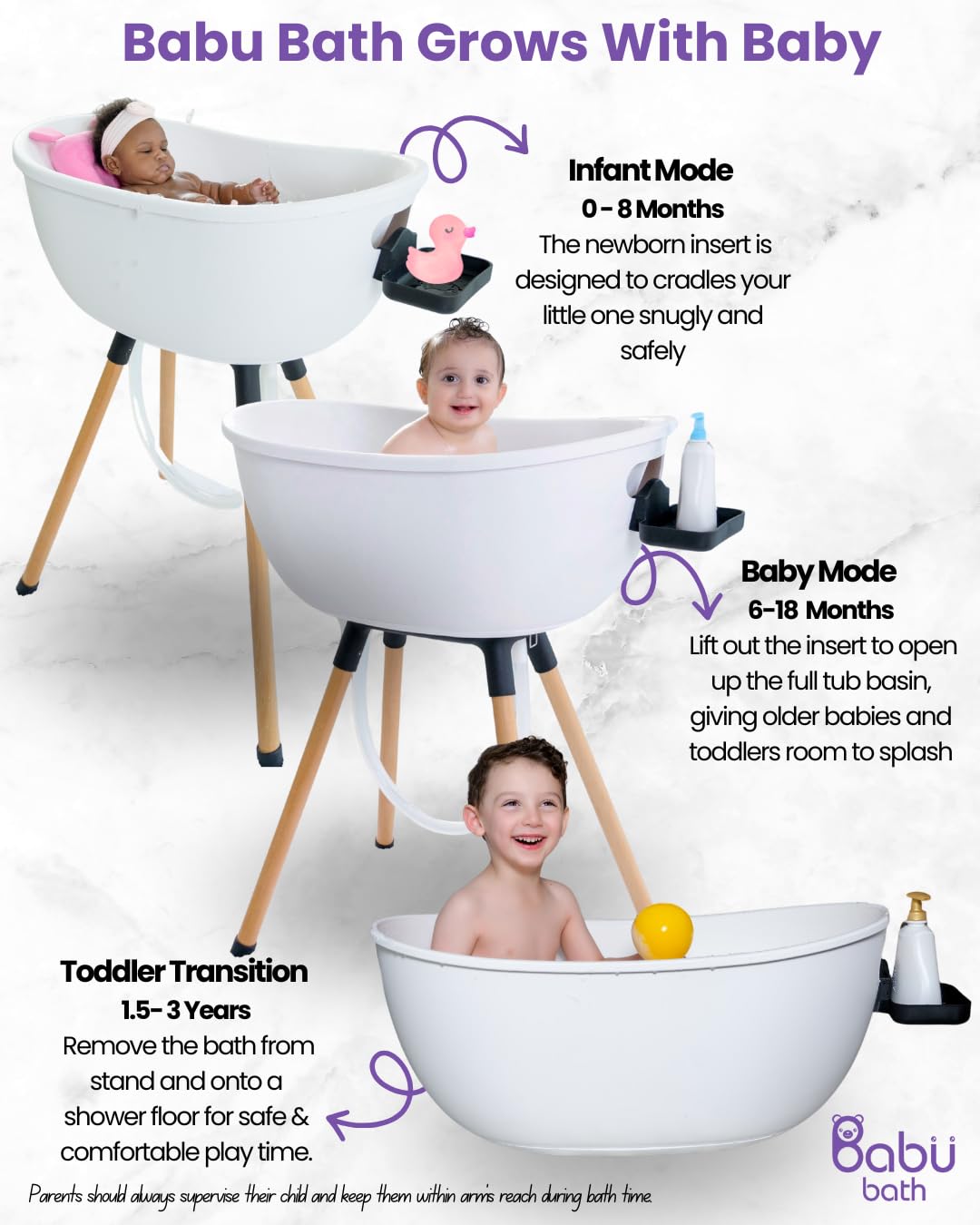 Toddler bath mode on floor or stand demonstrates versatile, growing-with-baby design