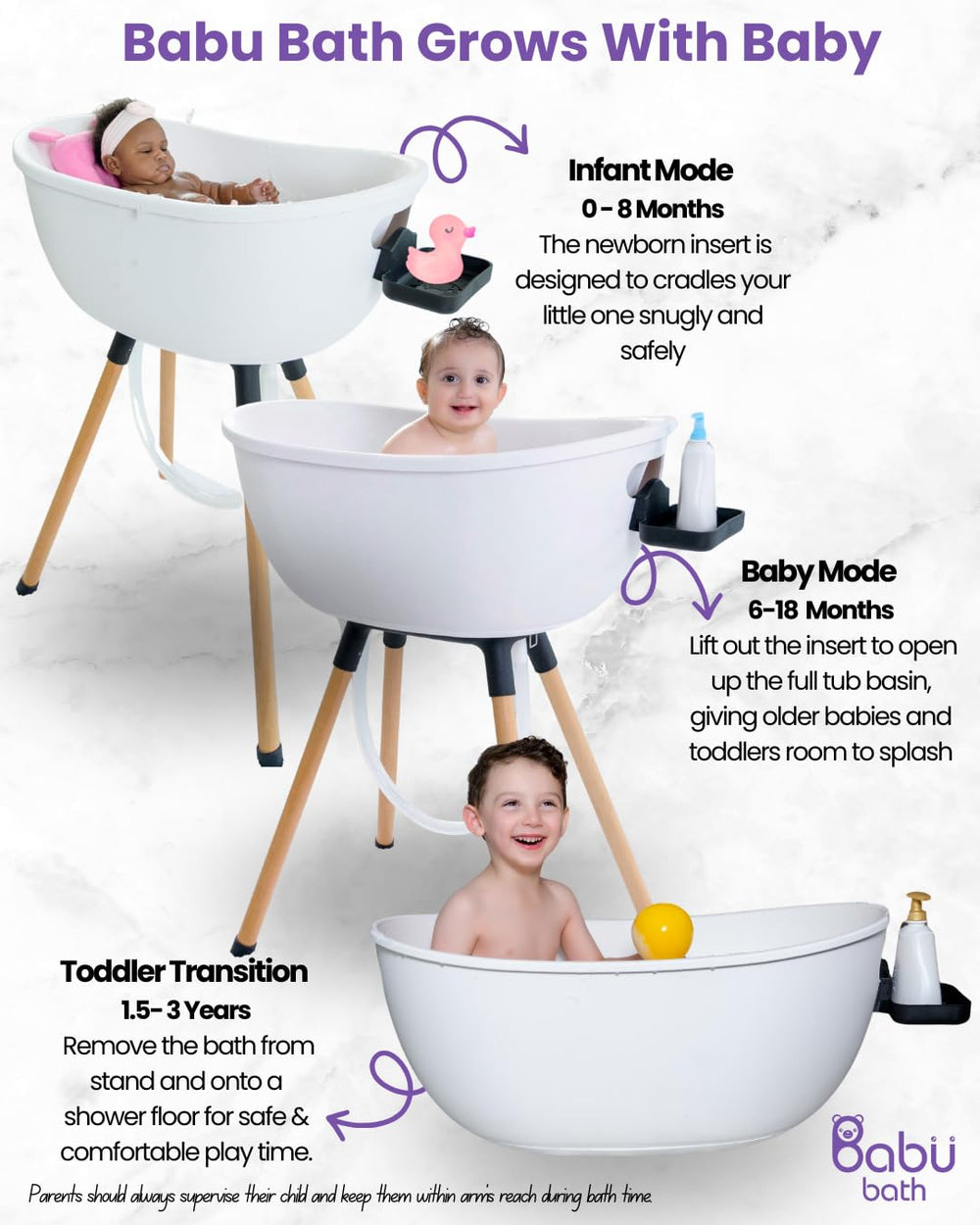 Toddler bath mode on floor or stand demonstrates versatile, growing-with-baby design