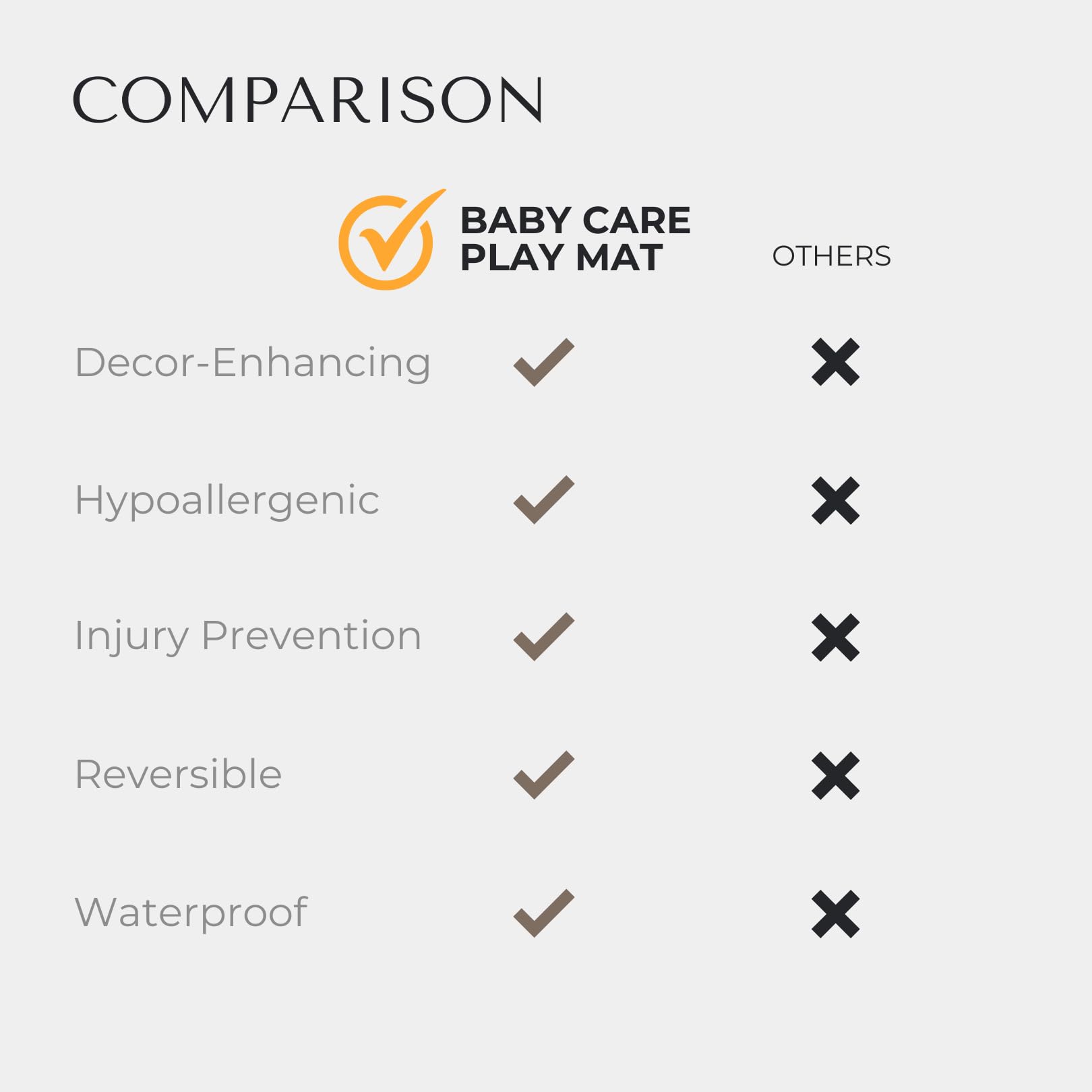 Baby Care Foldable Mat Sea Petals Gray durable, non-toxic materials for safe playtime.