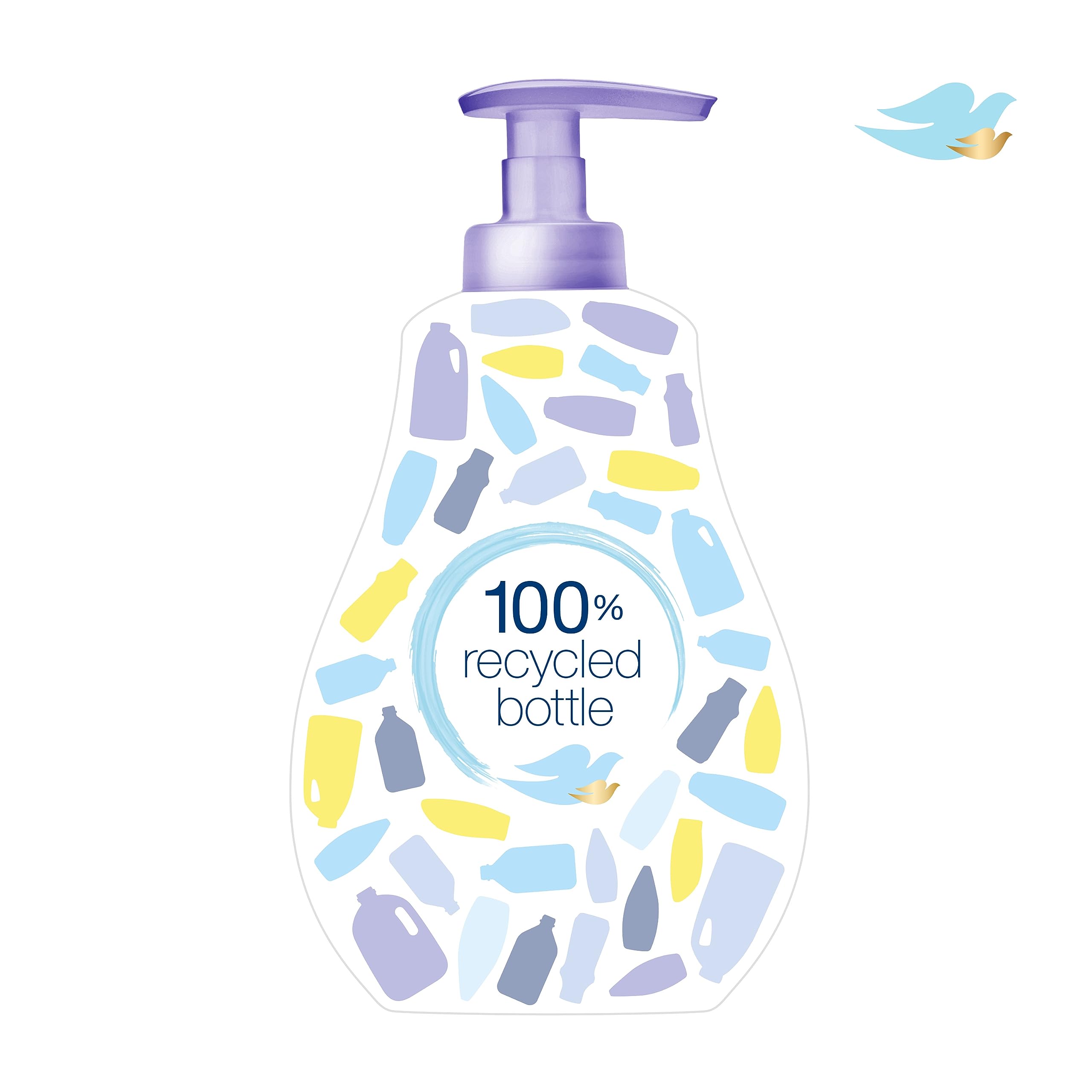 Prebiotic moisture in Baby Dove Calming Moisture wash maintains hydration.