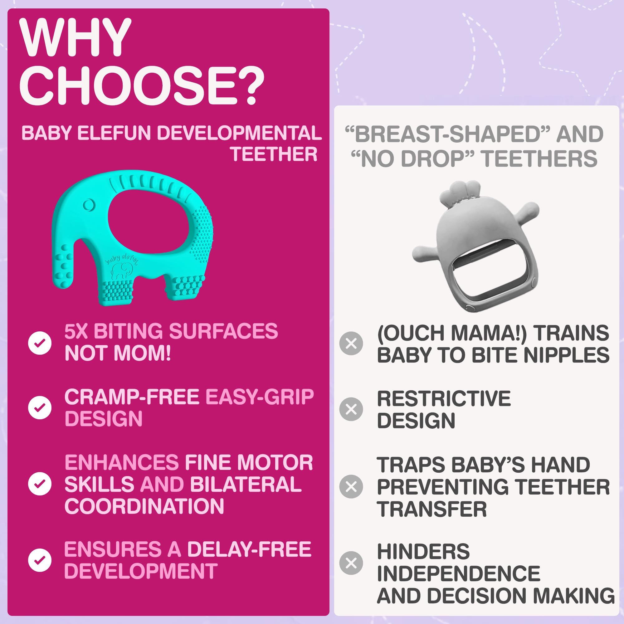 Baby Elefun BPA-free silicone material is safe for infant teething and easy cleaning