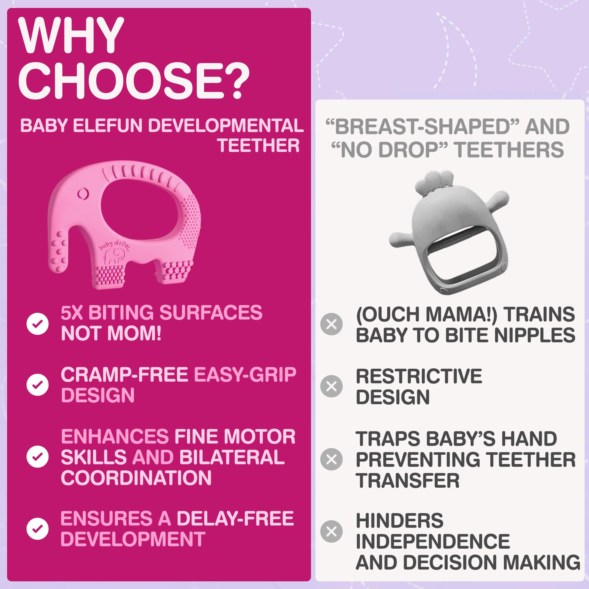Baby Elefun teether made from BPA-free silicone for safe teething use.