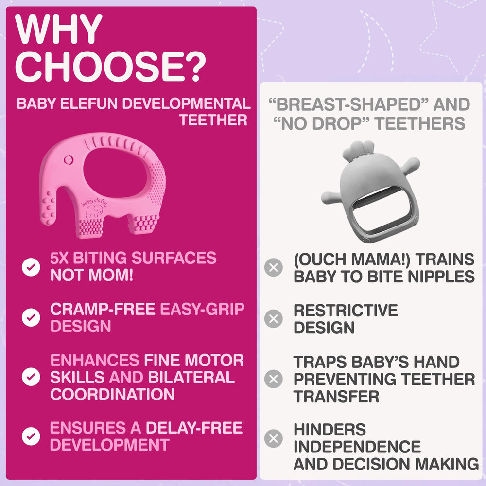 Baby Elefun teether made from BPA-free silicone for safe teething use.