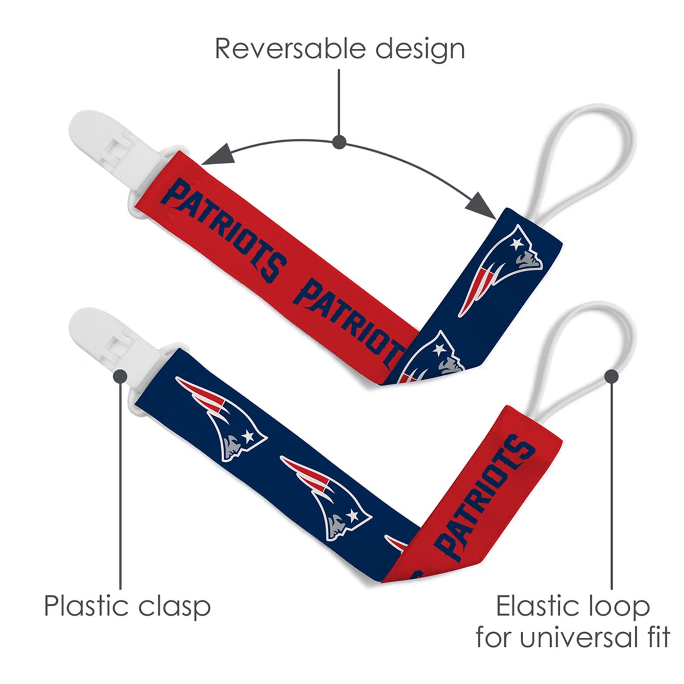 Baby Fanatic Patriots pacifier clip plastic clip demonstrates universal fit practicality.